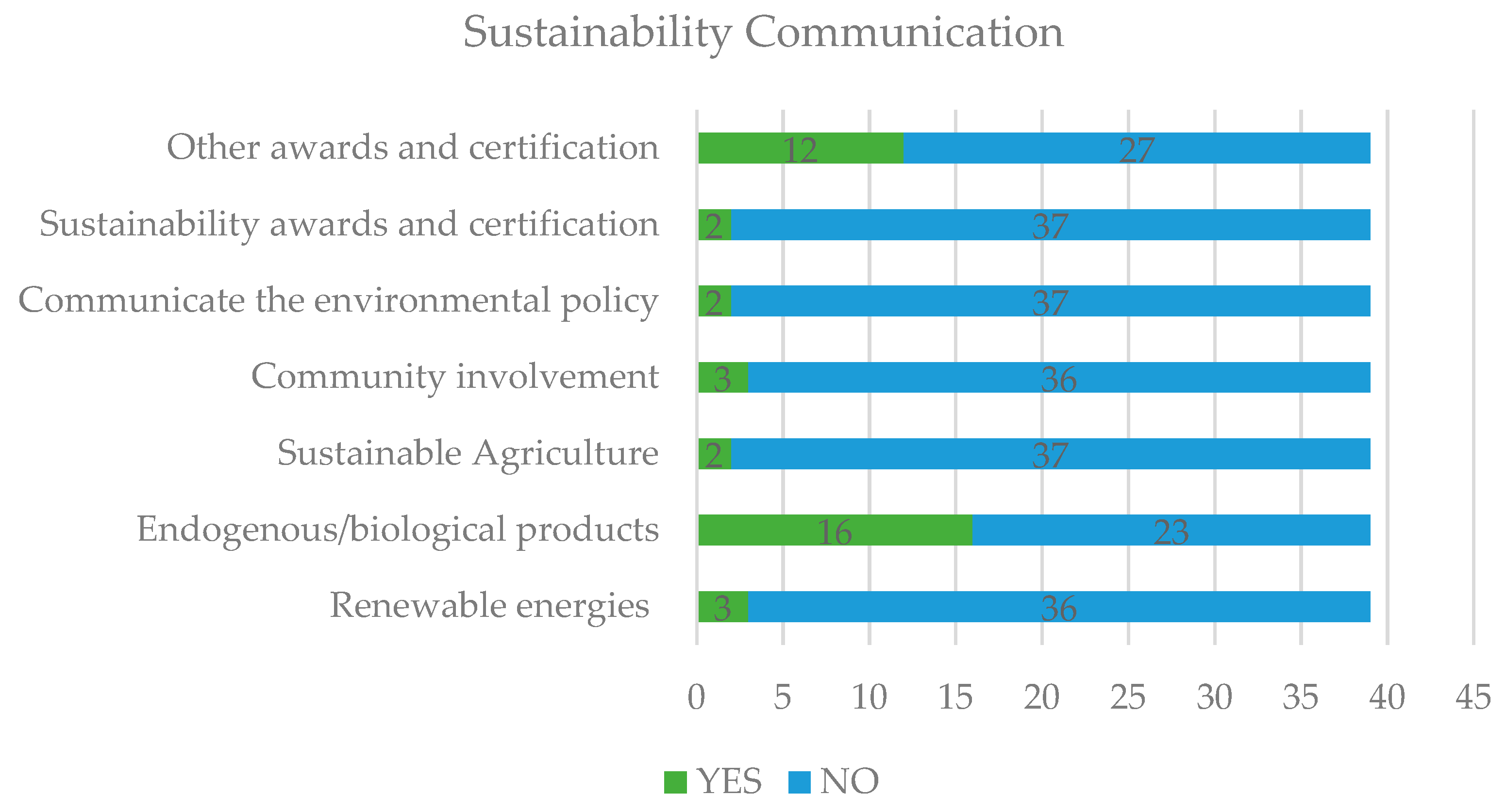 Sustainability 13 08849 g008 Sustainability 13 08849 g008