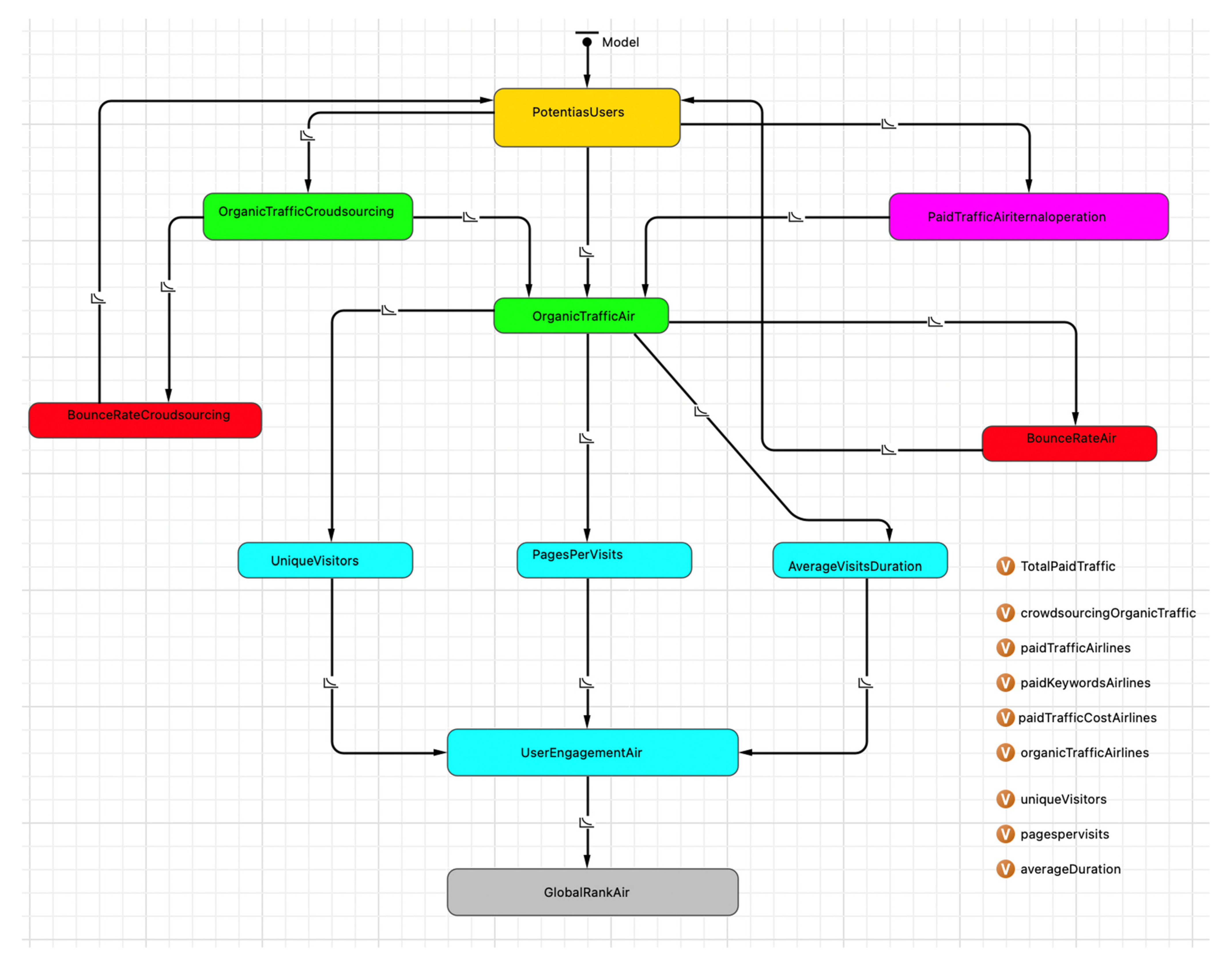 Sustainability 13 08850 g002