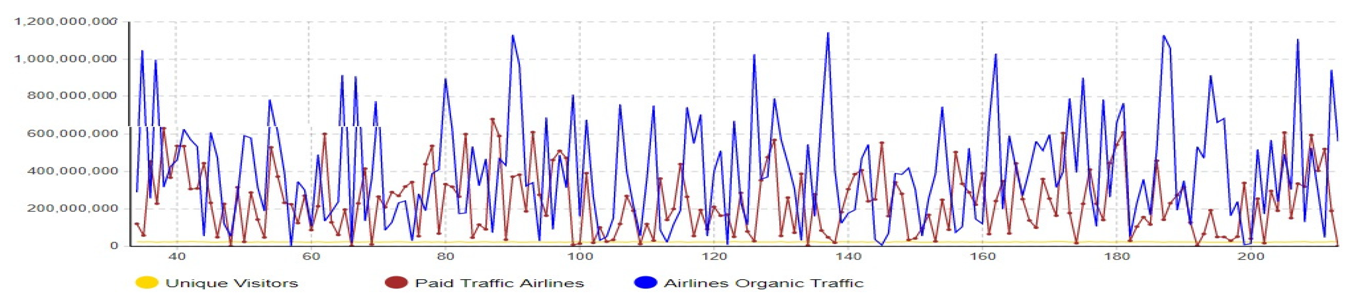 Sustainability 13 08850 g004