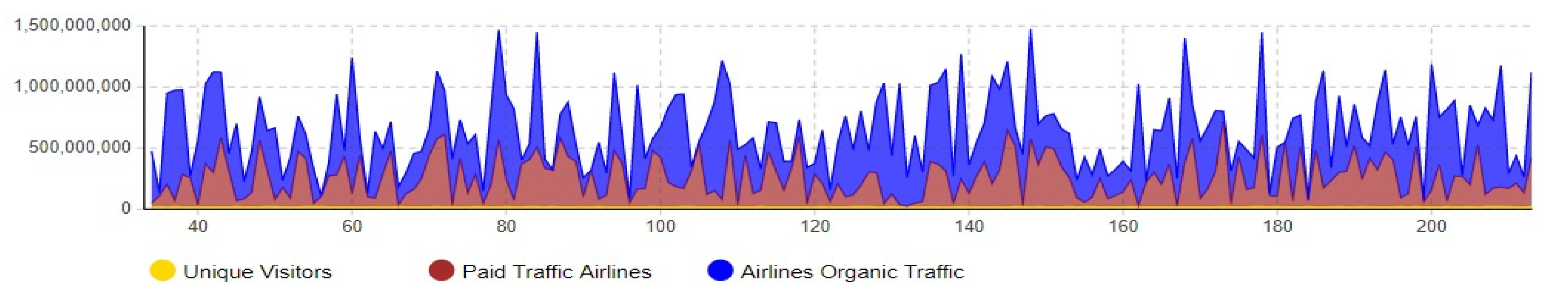 Sustainability 13 08850 g005