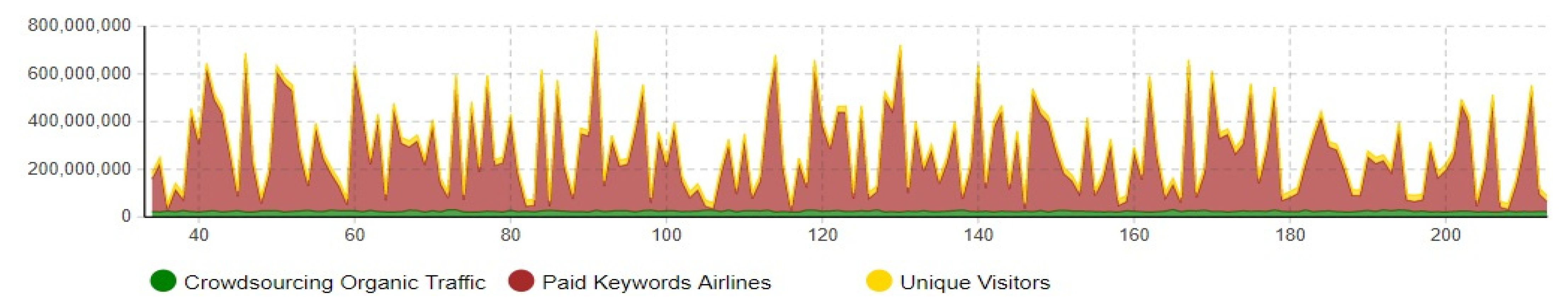 Sustainability 13 08850 g006