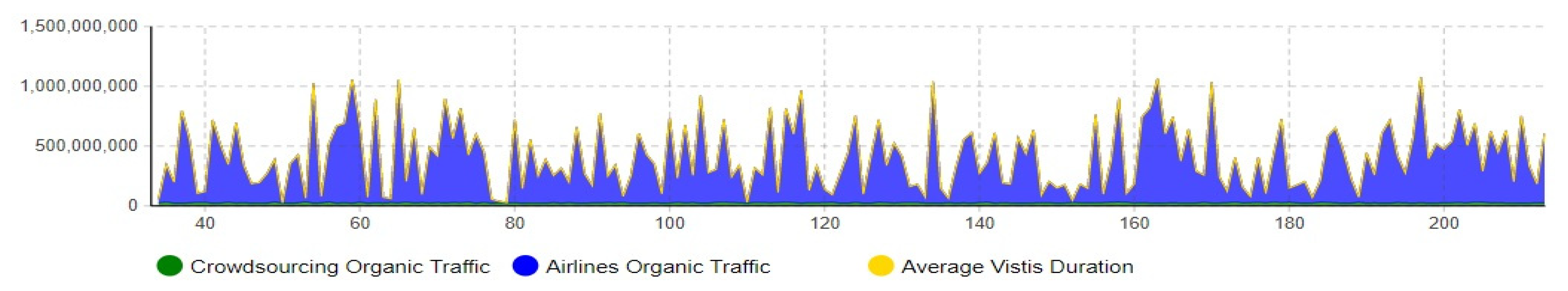 Sustainability 13 08850 g007