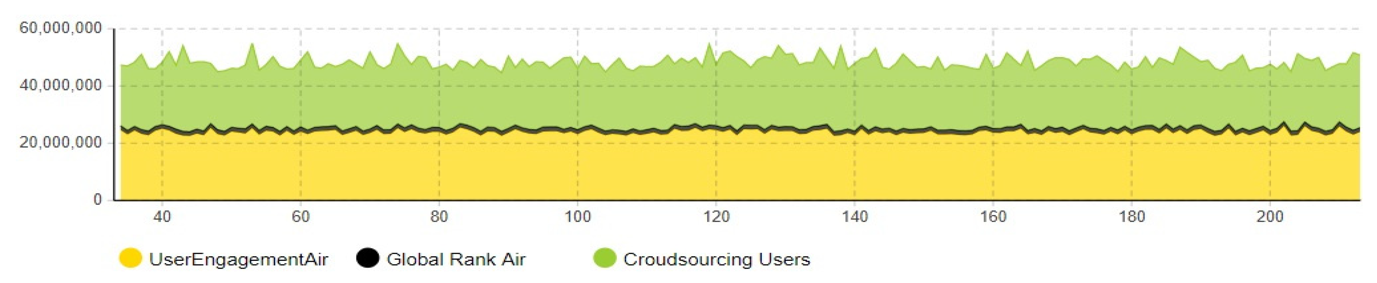 Sustainability 13 08850 g010