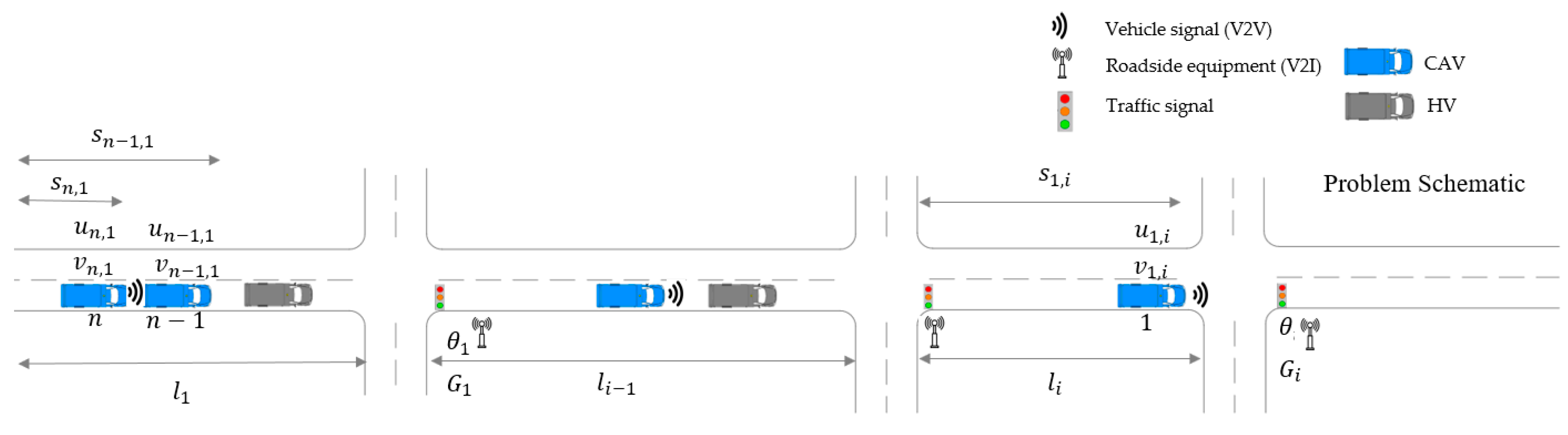 Sustainability 13 08852 g001 550