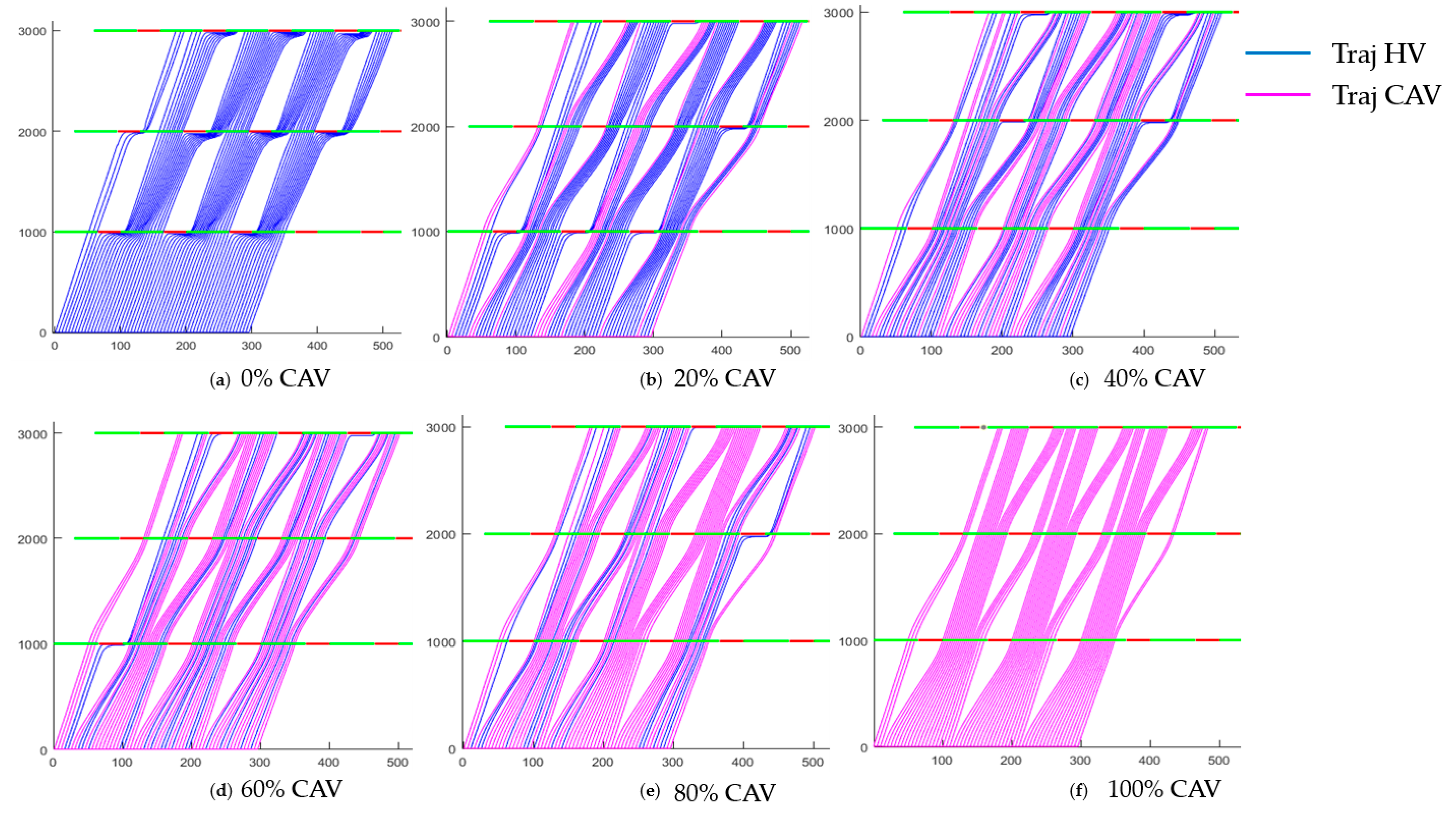 Sustainability 13 08852 g004 550