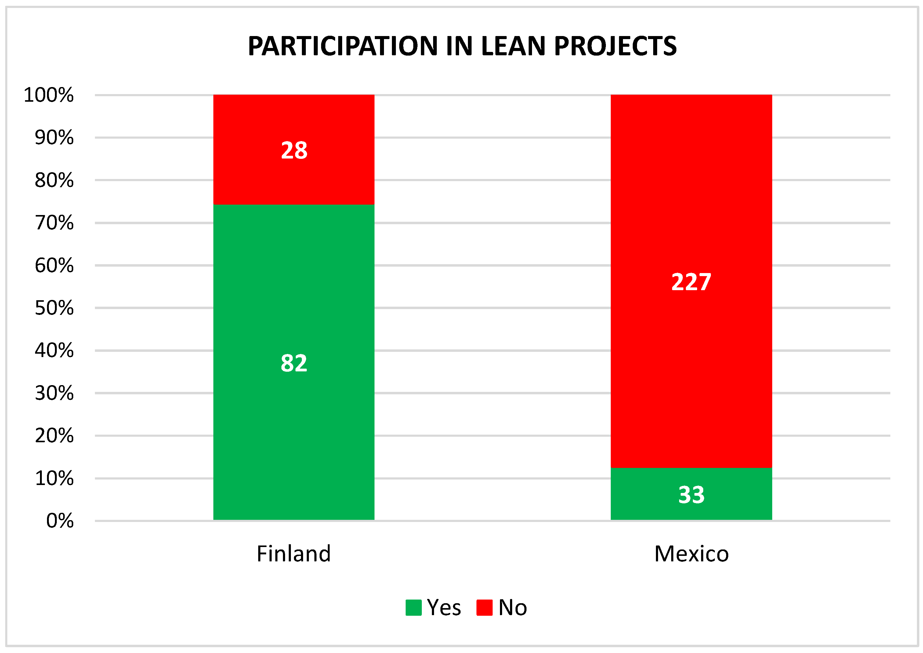 Sustainability 13 08855 g001 550