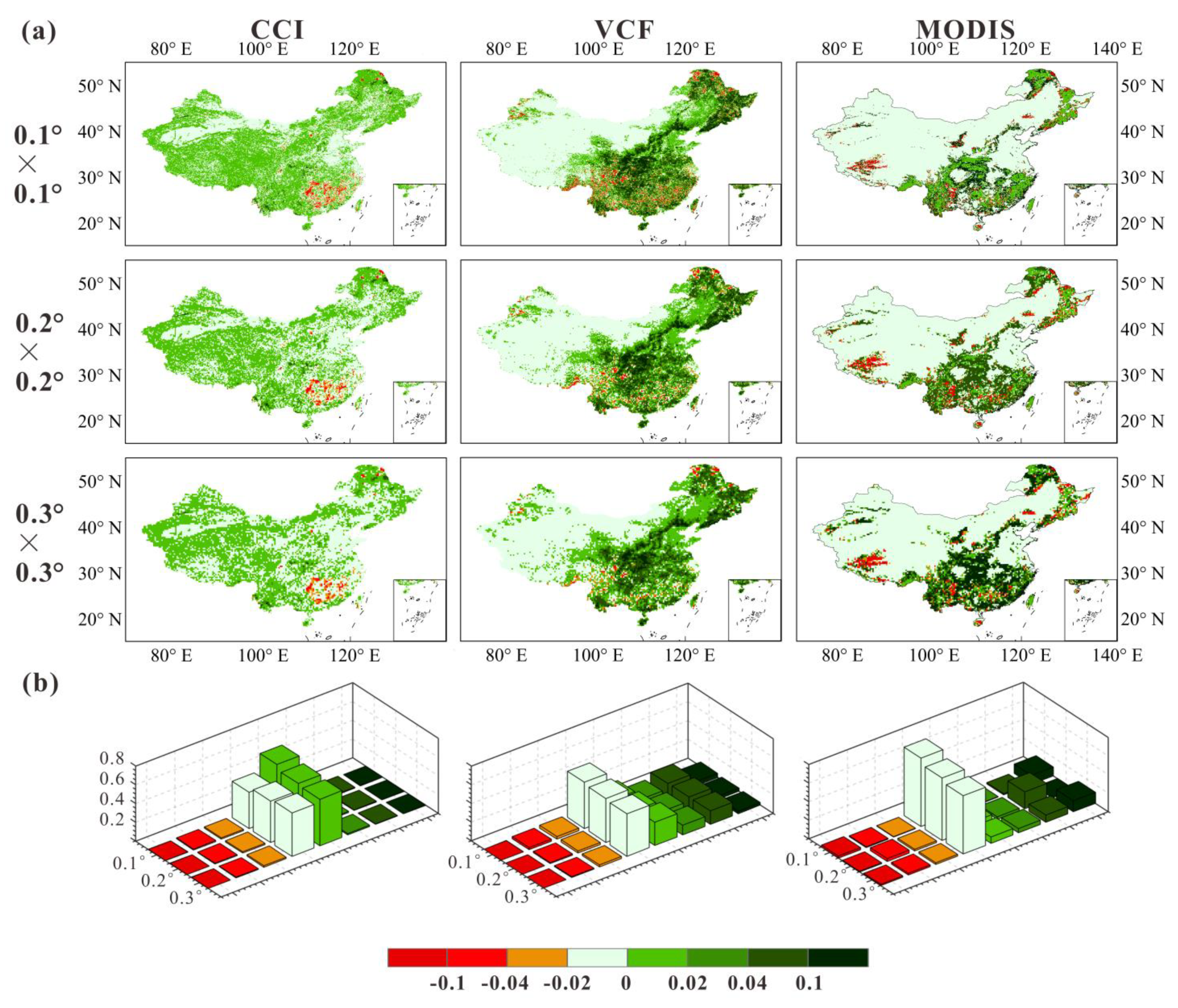 Sustainability 13 08857 g005 550