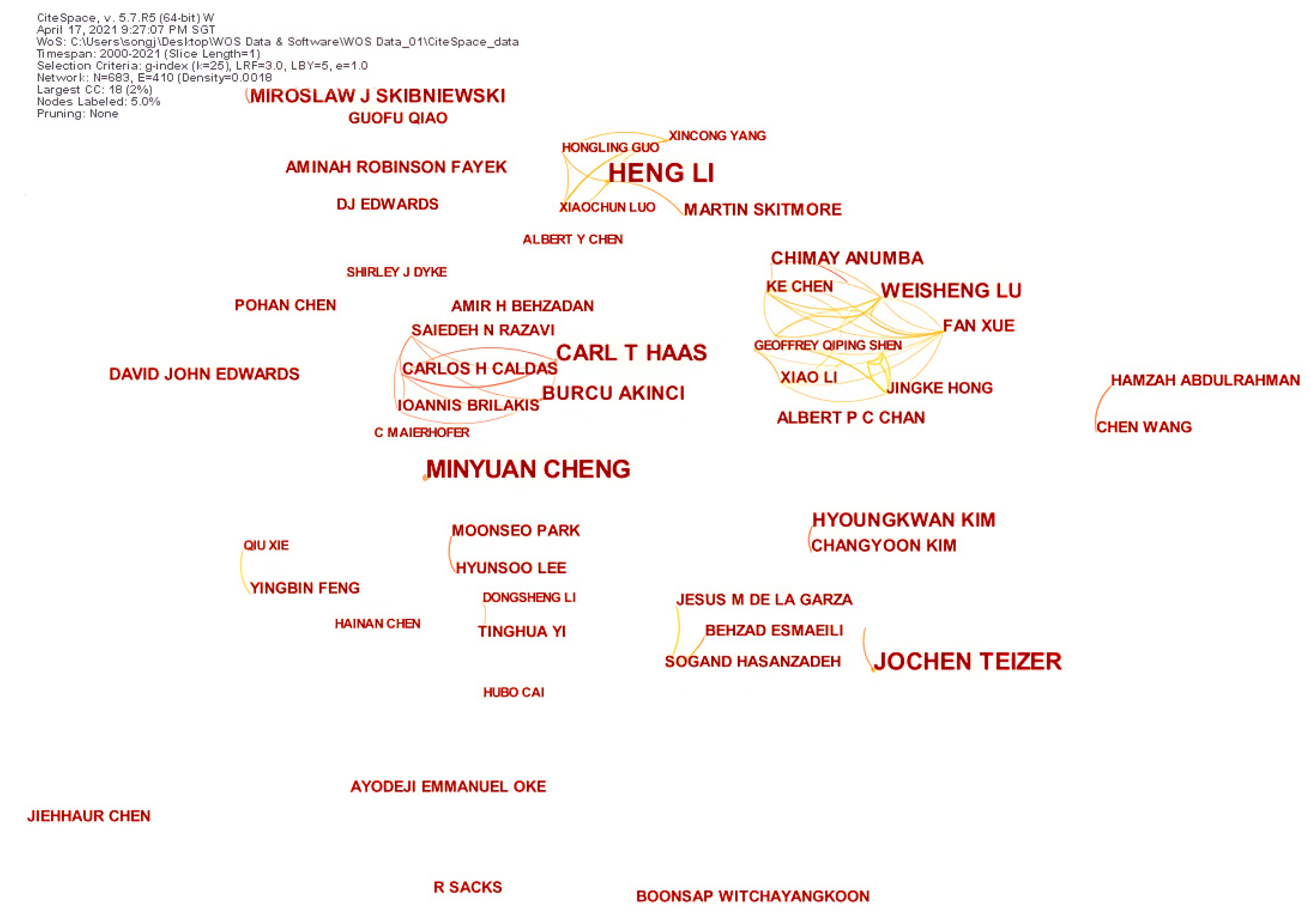 Sustainability 13 08860 g004 550