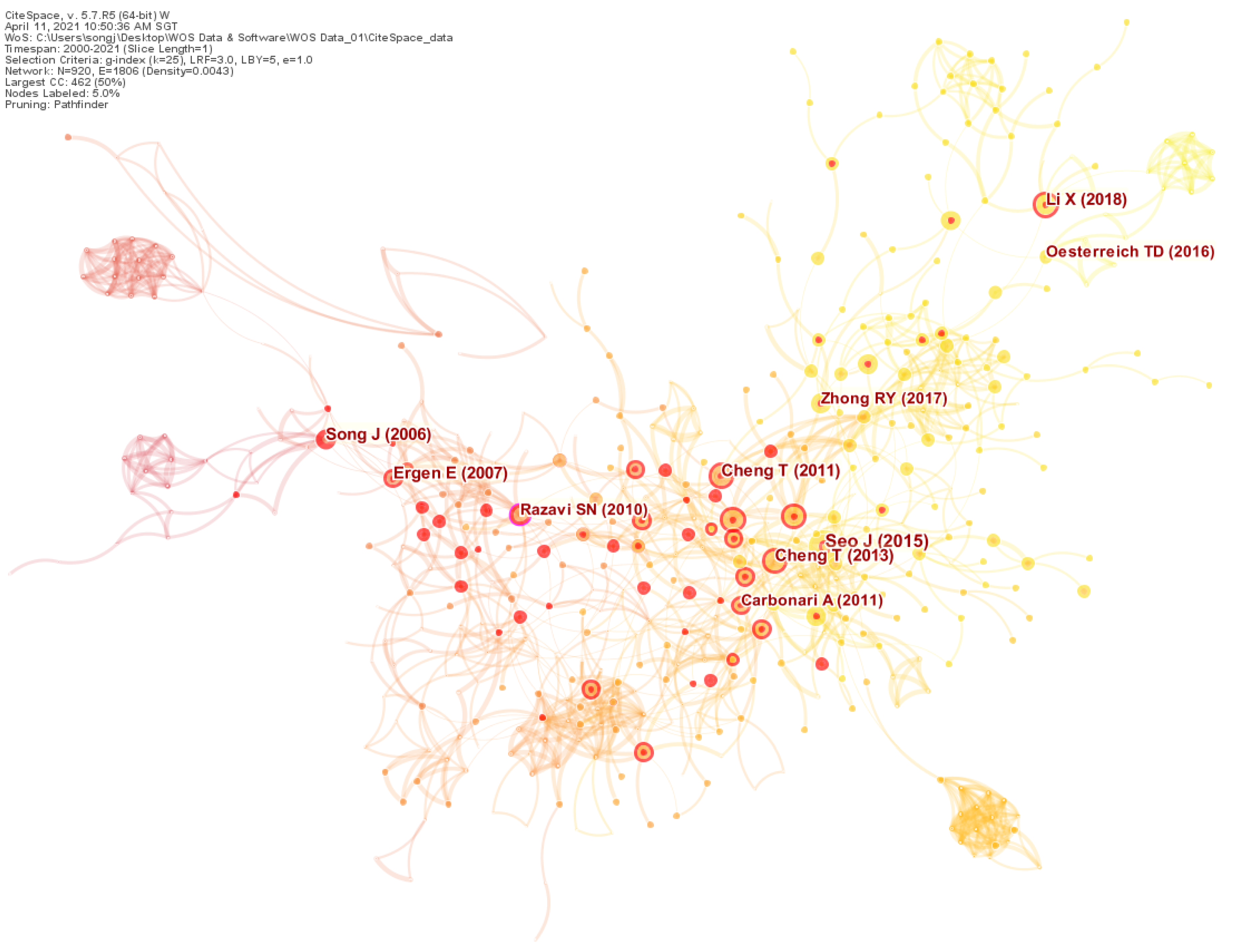 Sustainability 13 08860 g010 550