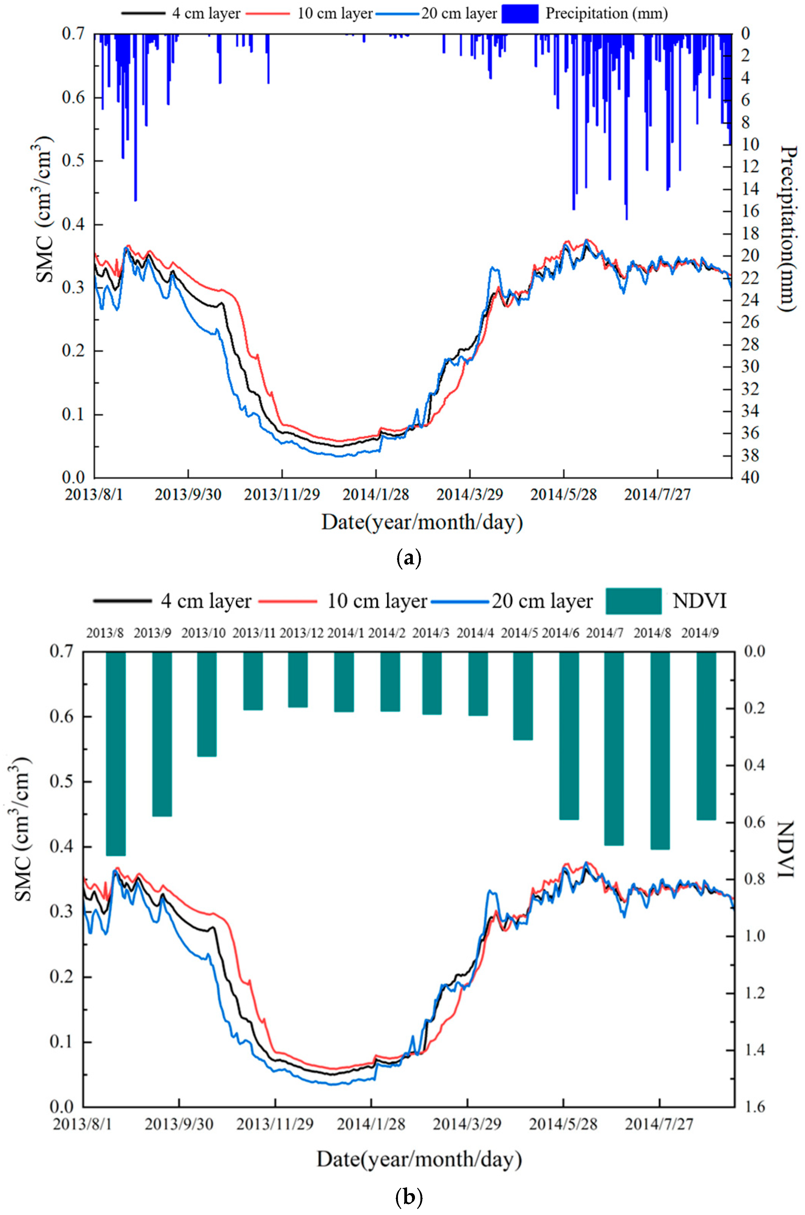 Sustainability 13 08862 g006a Sustainability 13 08862 g006a