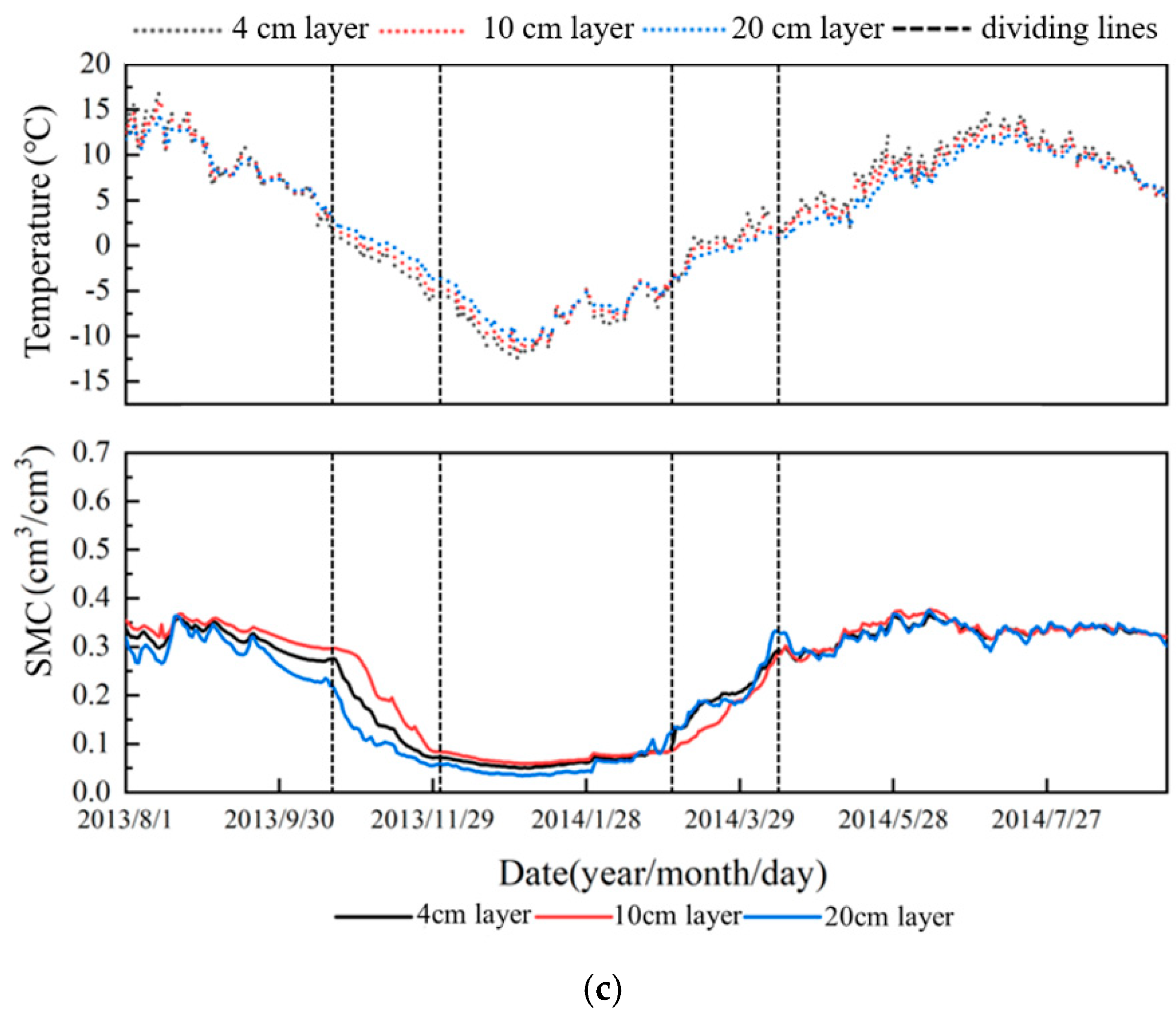 Sustainability 13 08862 g006b Sustainability 13 08862 g006b