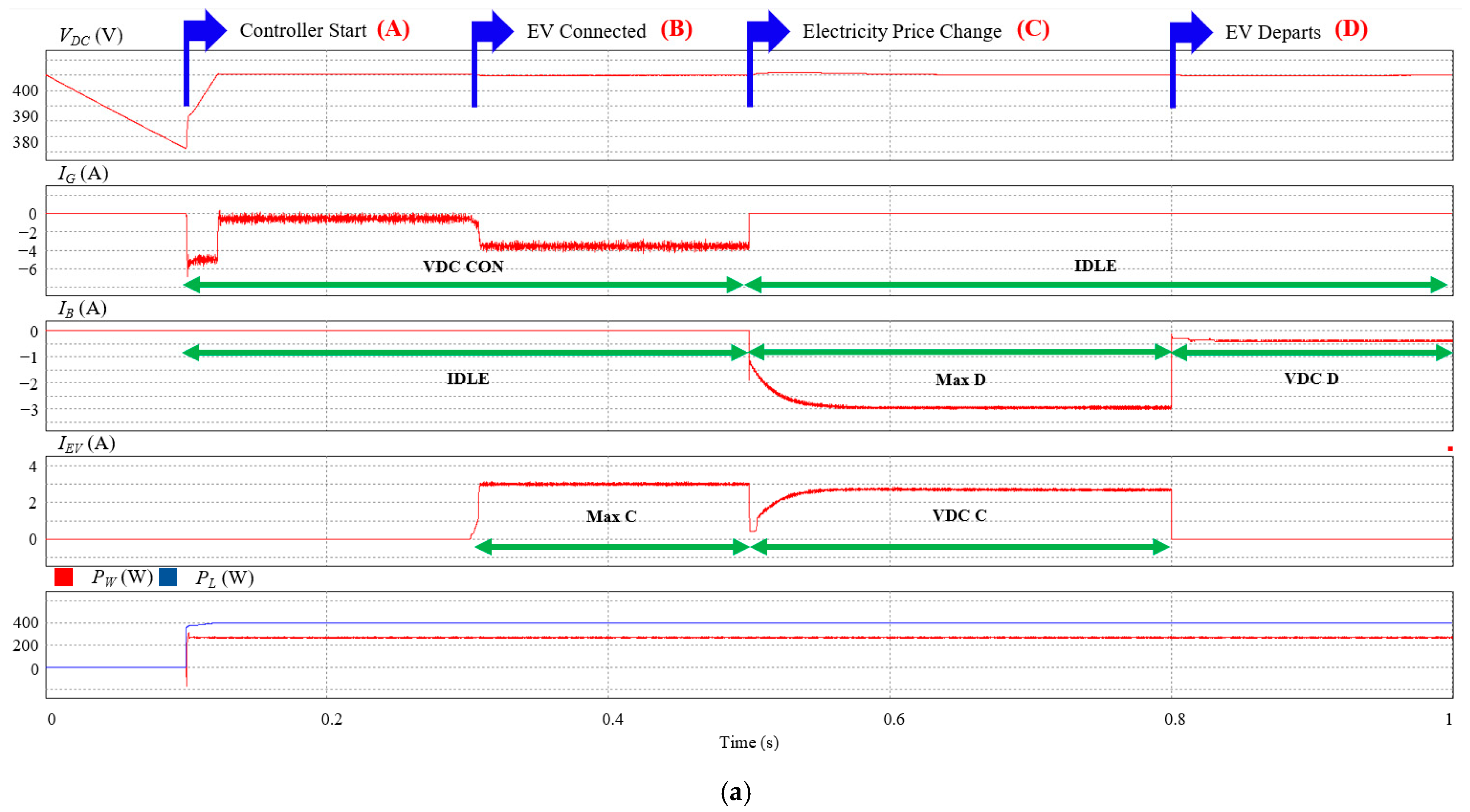 Sustainability 13 08863 g010a 550
