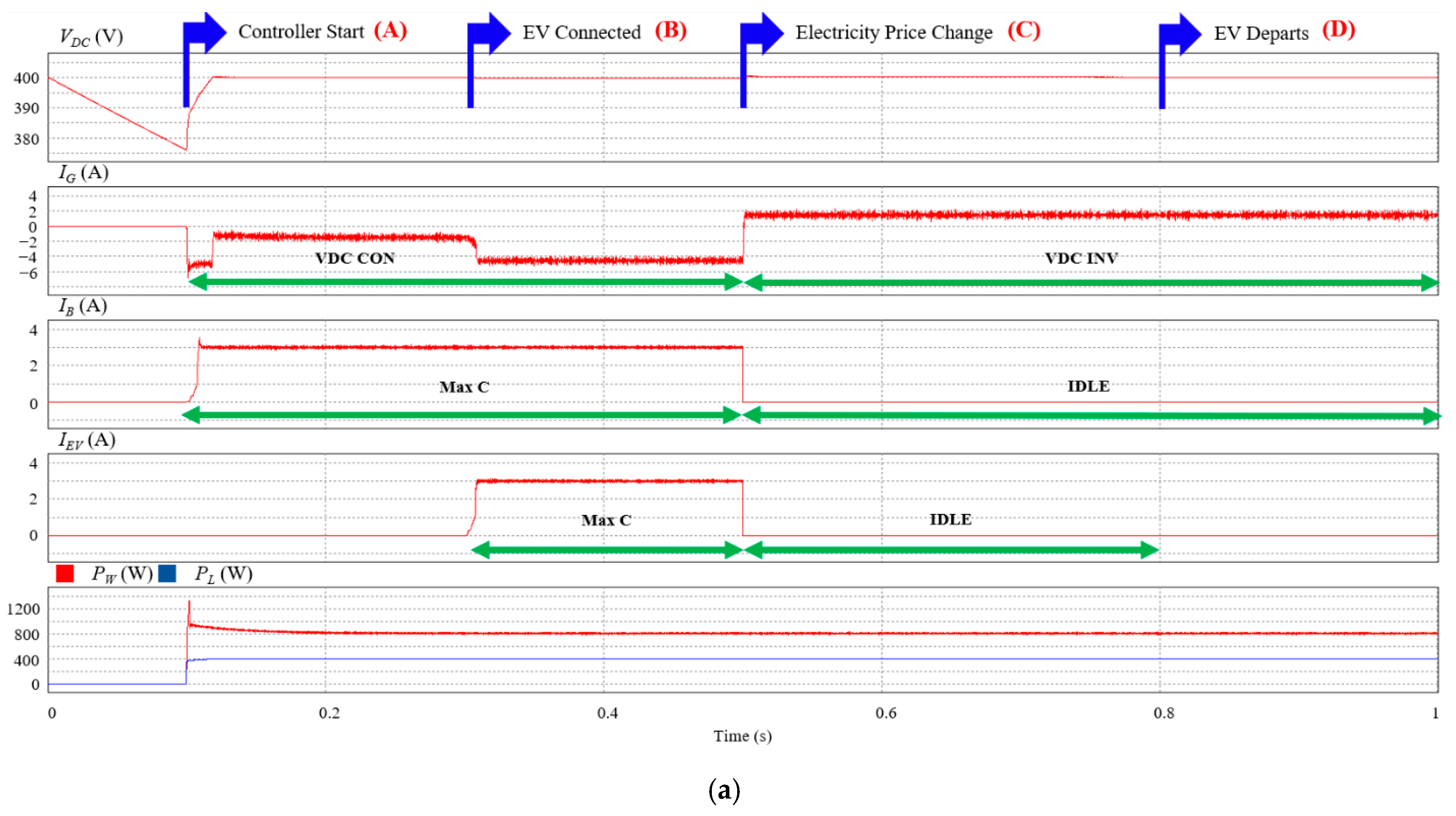 Sustainability 13 08863 g011a 550