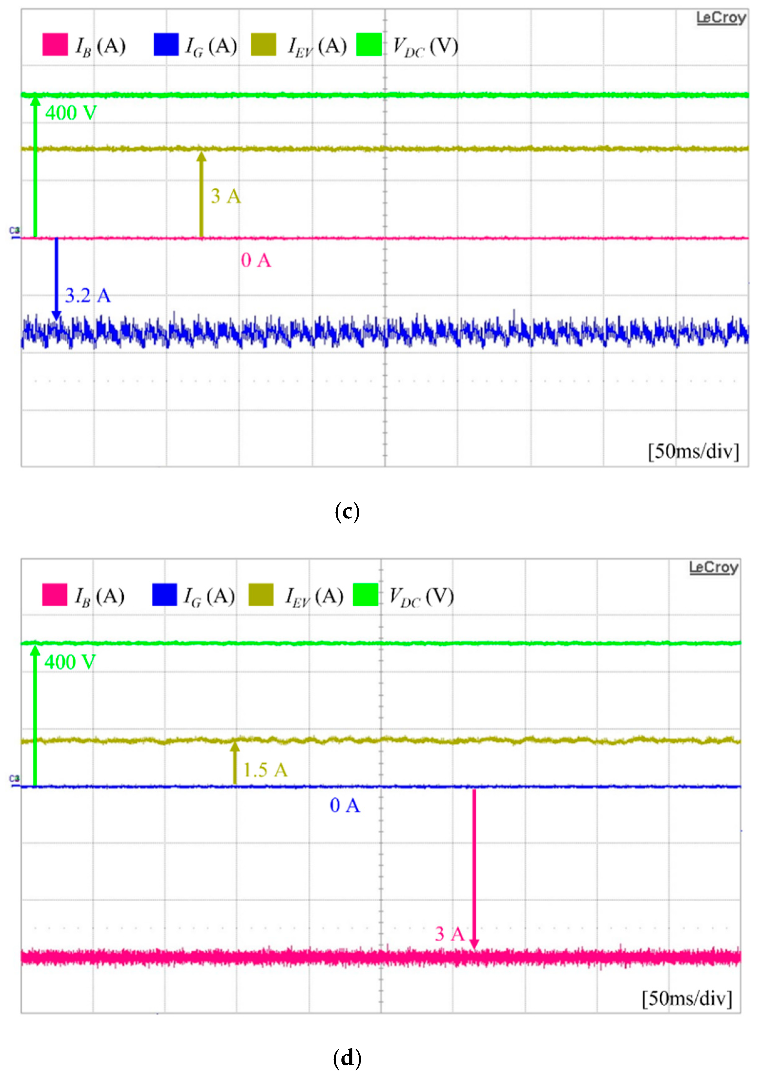 Sustainability 13 08863 g016b 550