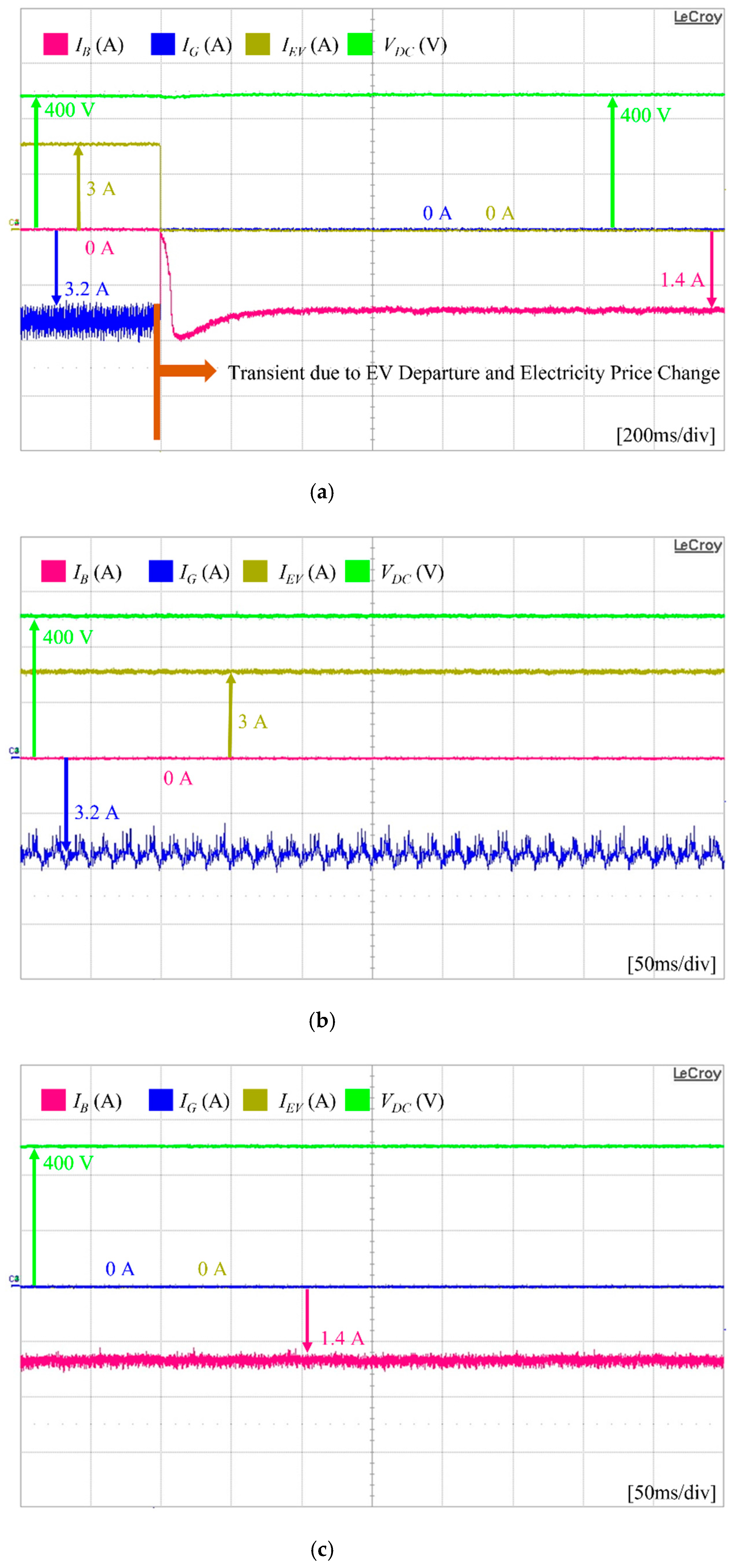 Sustainability 13 08863 g017 550