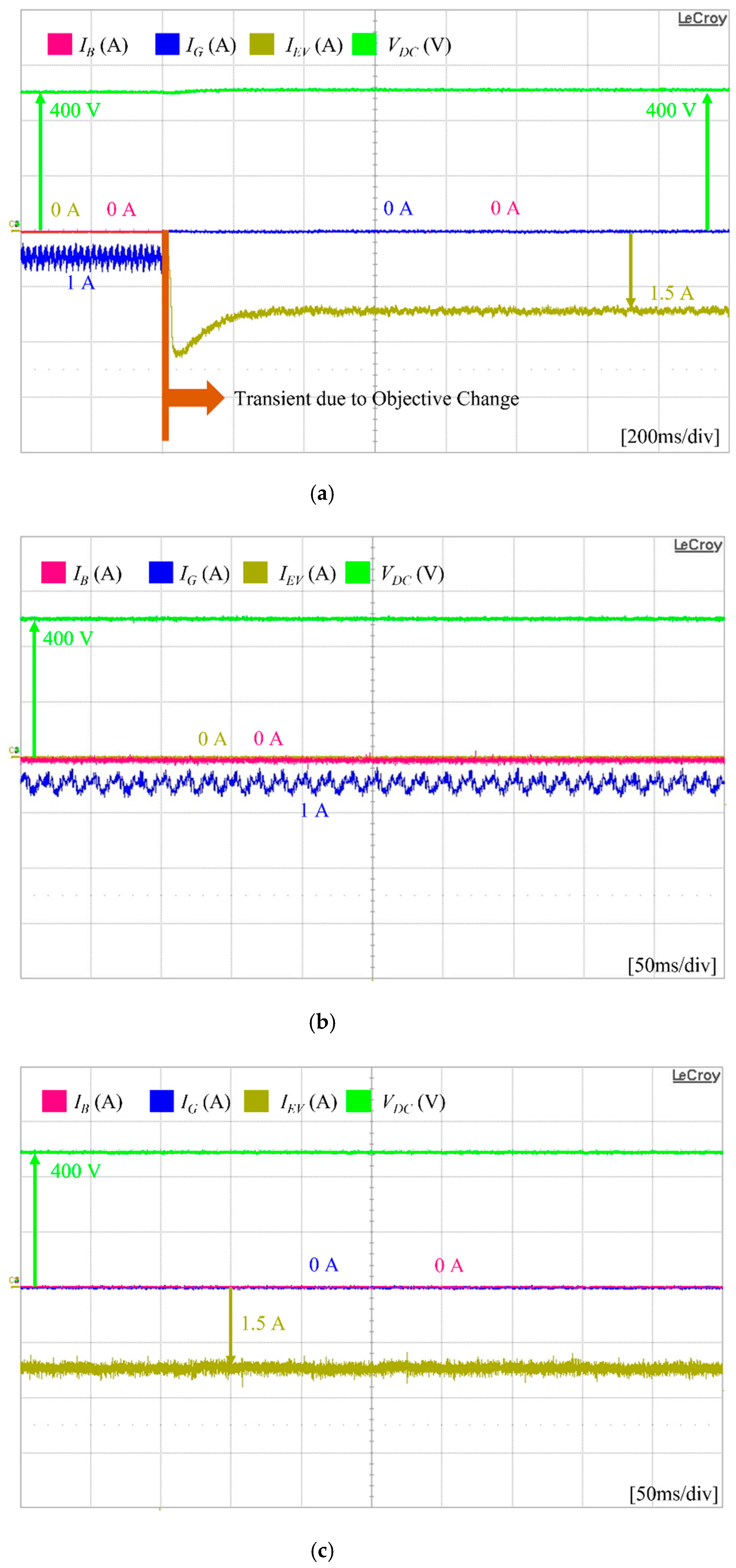 Sustainability 13 08863 g018 550