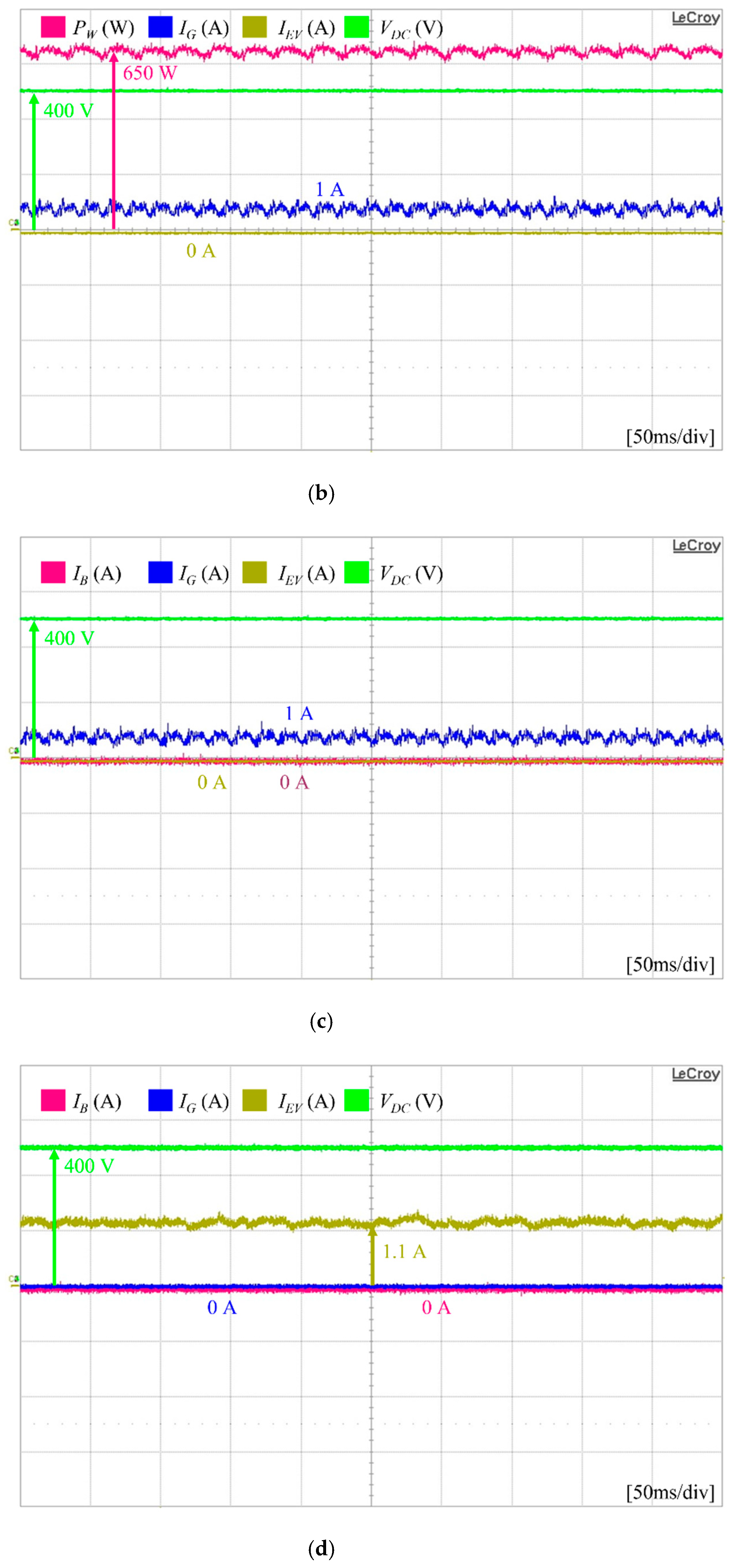 Sustainability 13 08863 g019b 550