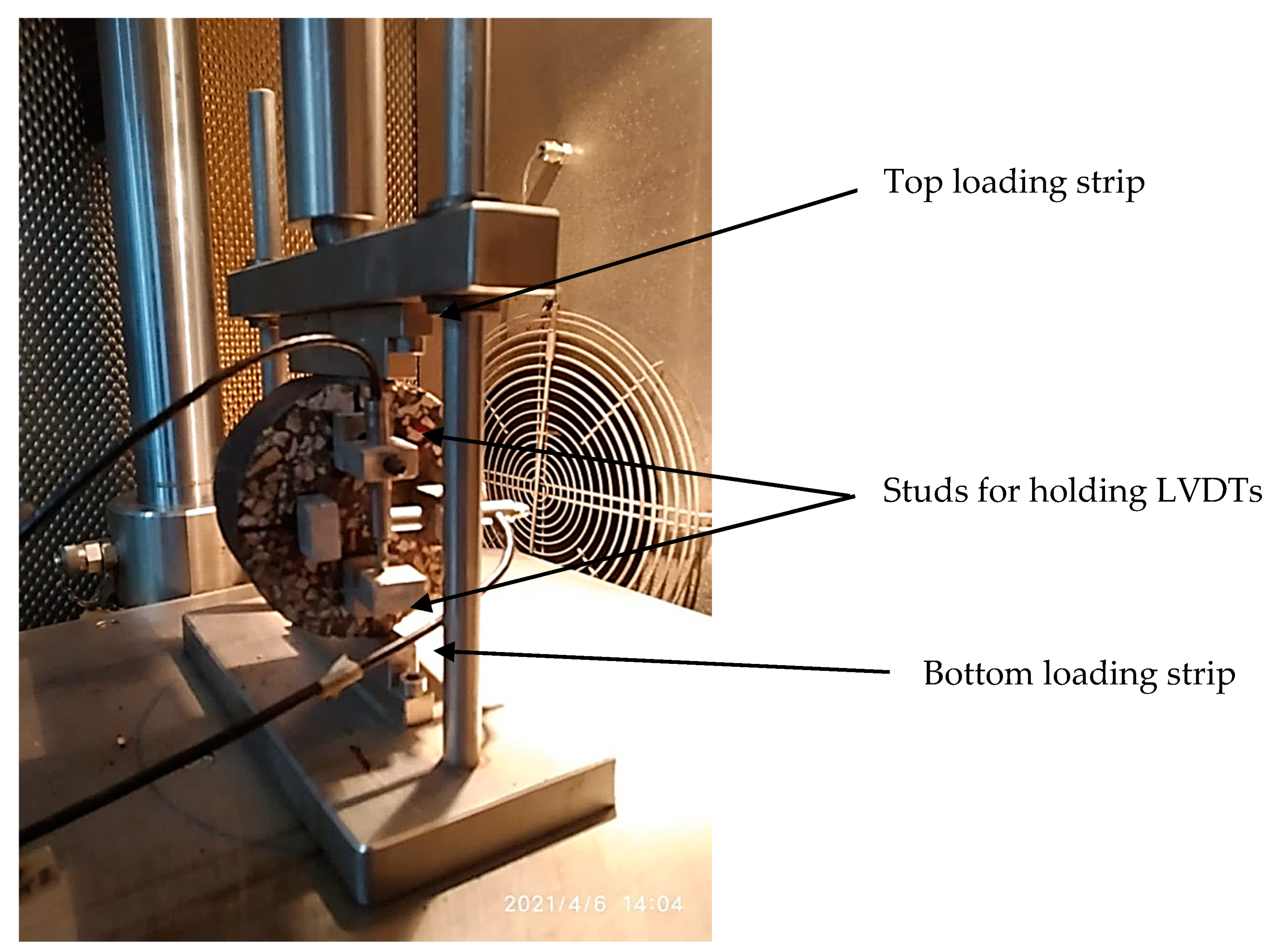 Sustainability 13 08865 g002 550