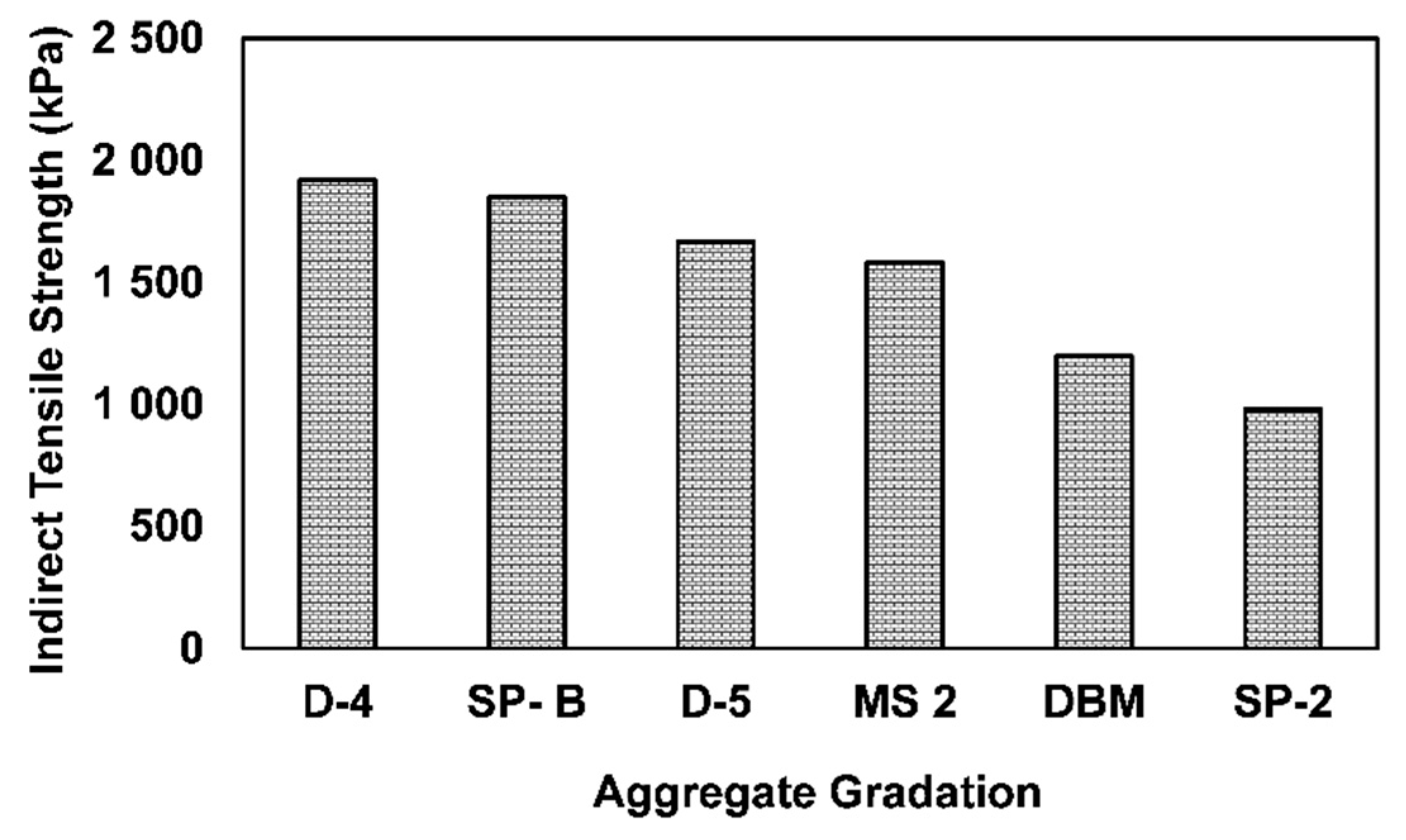 Sustainability 13 08865 g004 550