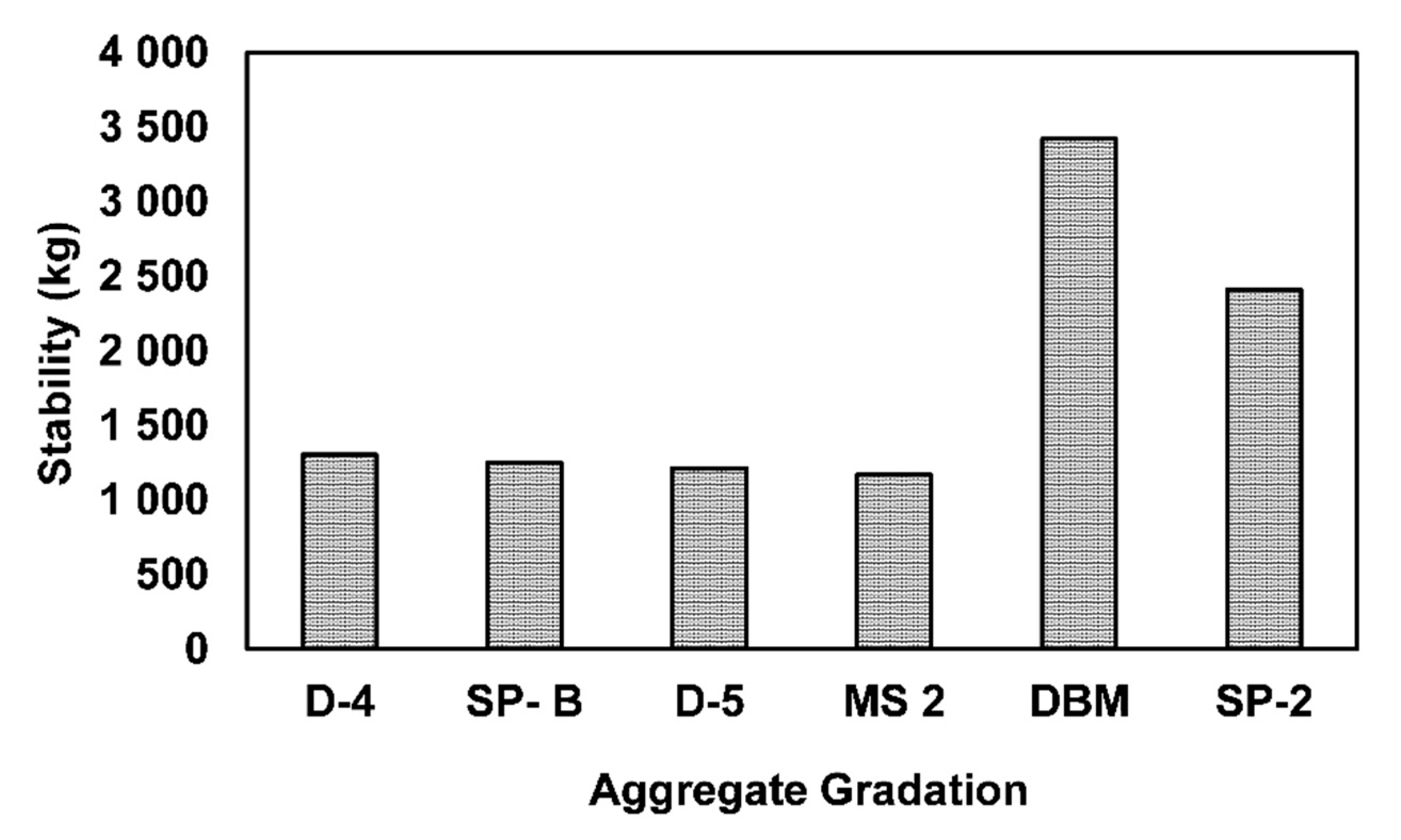 Sustainability 13 08865 g008 550