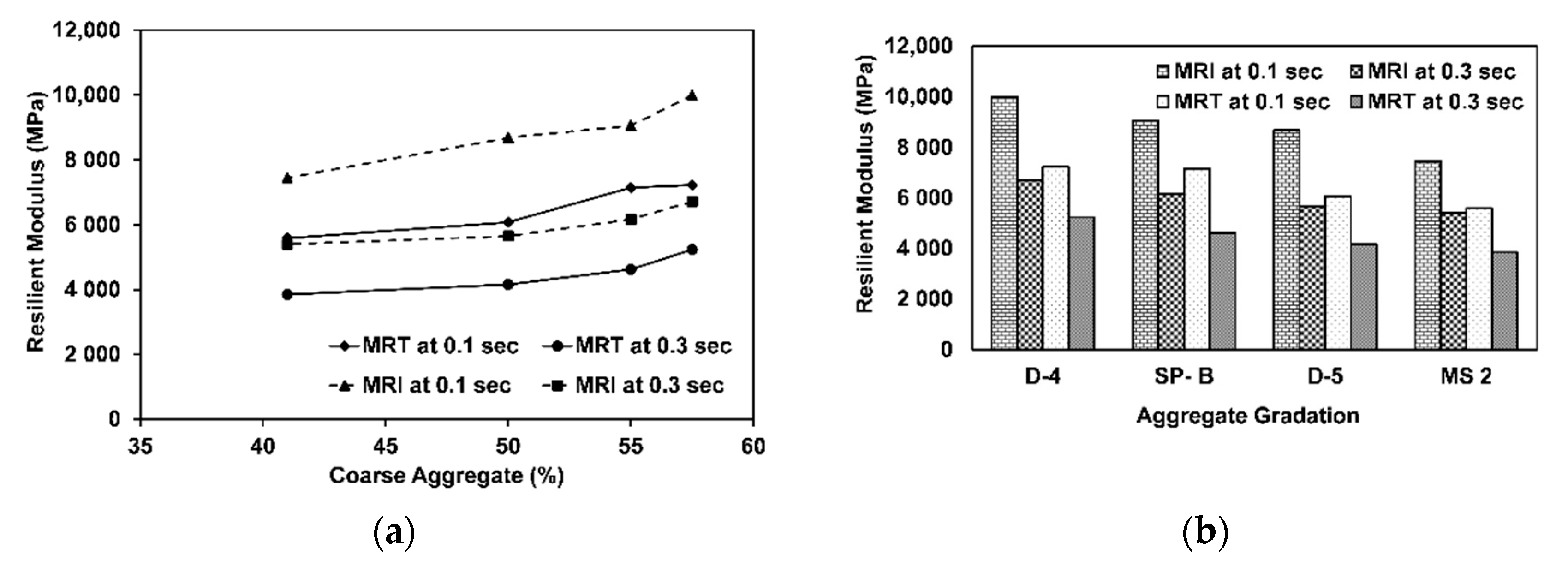Sustainability 13 08865 g009 550