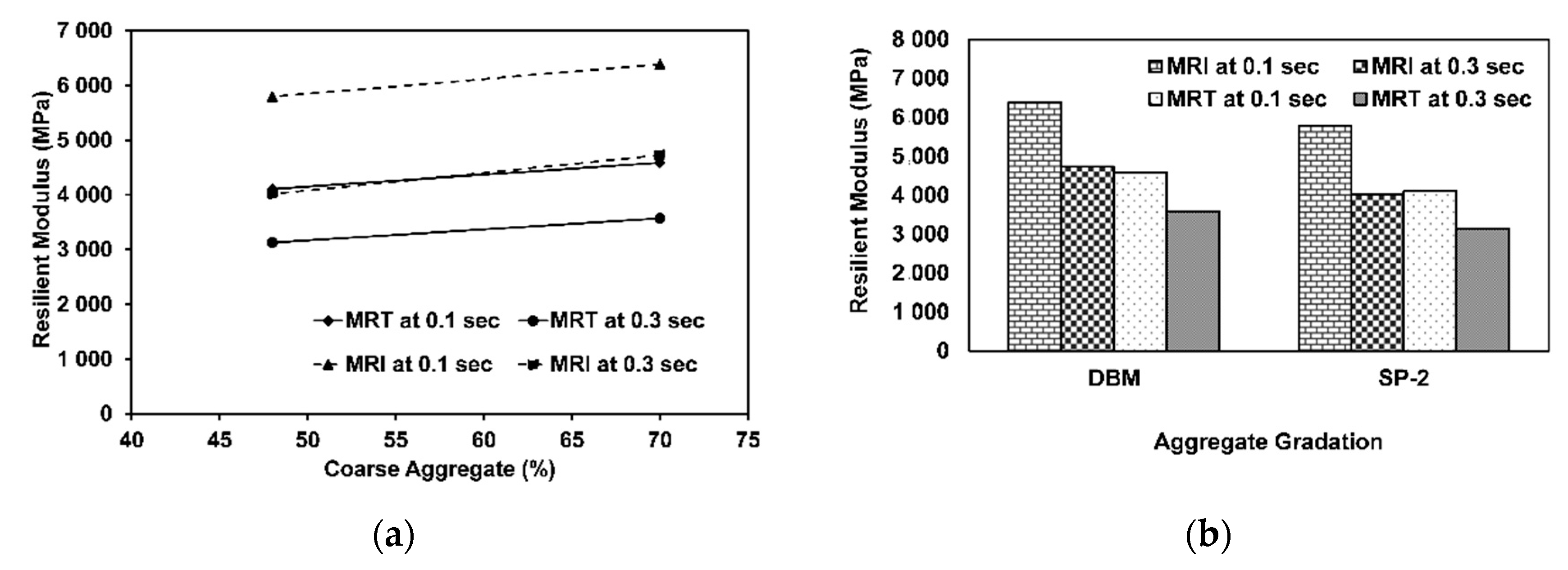 Sustainability 13 08865 g010 550