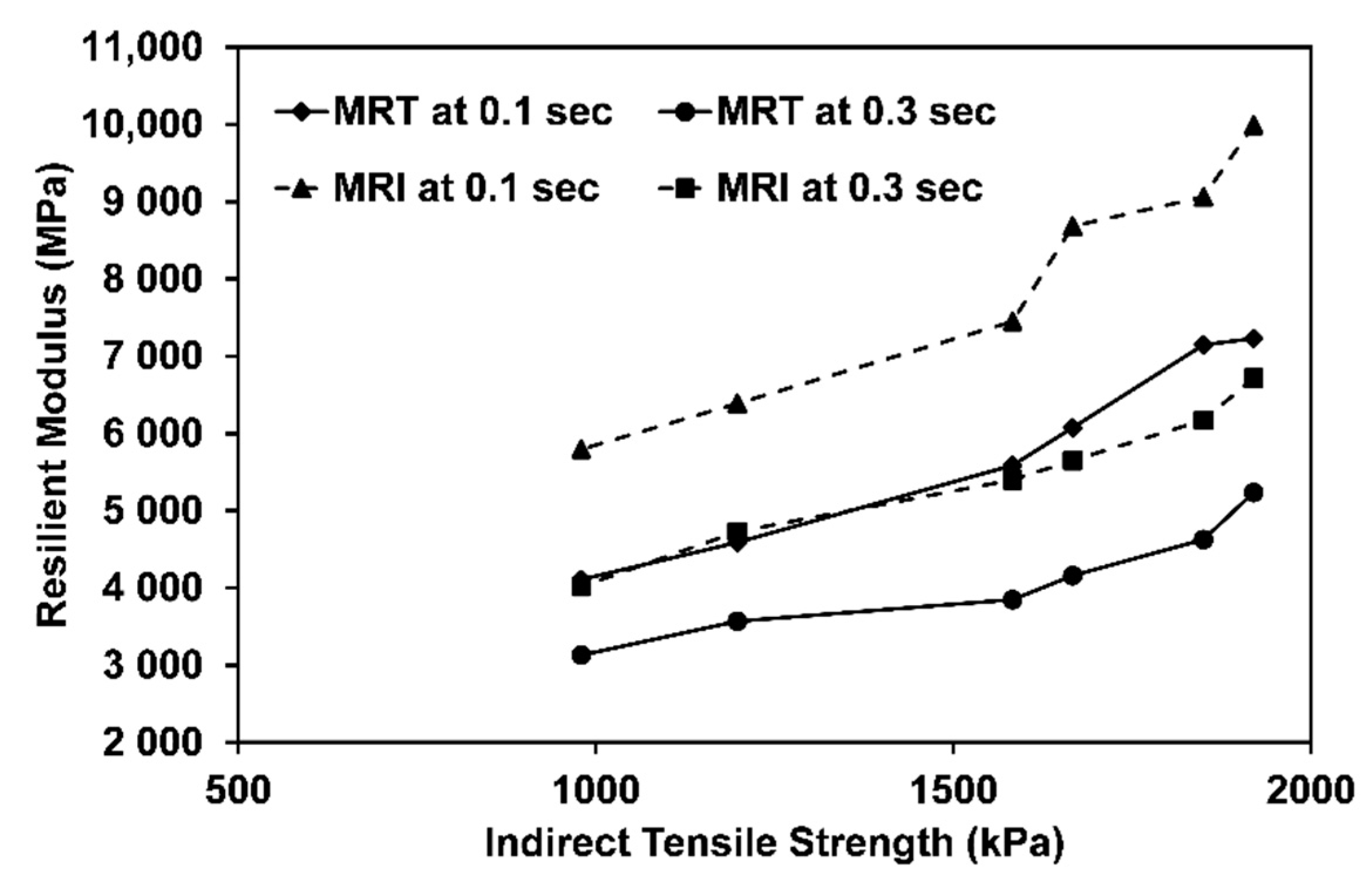 Sustainability 13 08865 g011 550