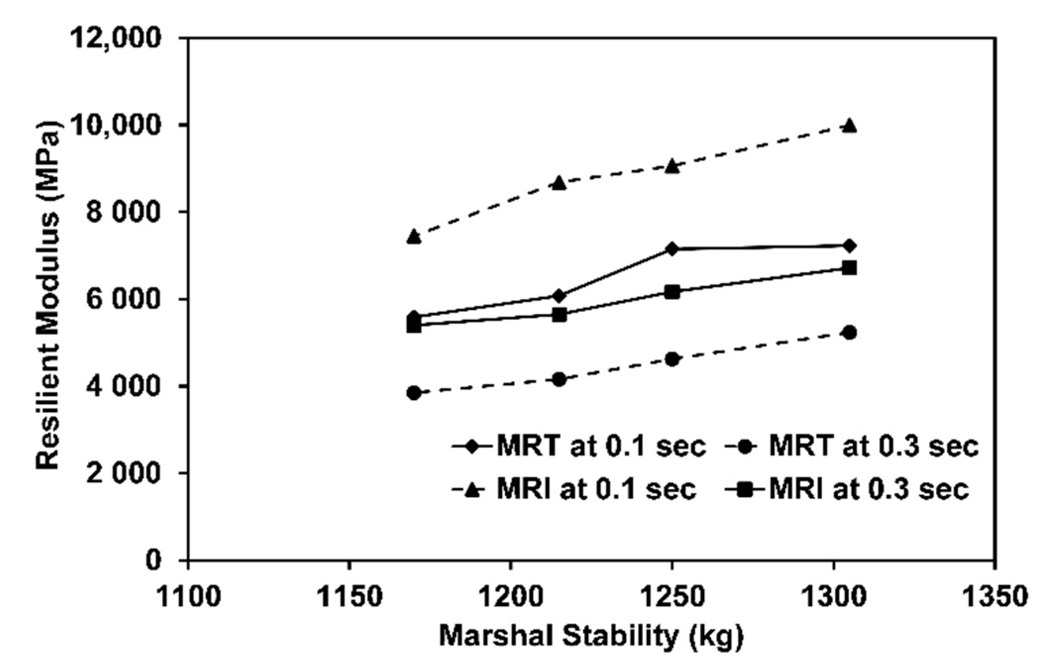 Sustainability 13 08865 g012 550