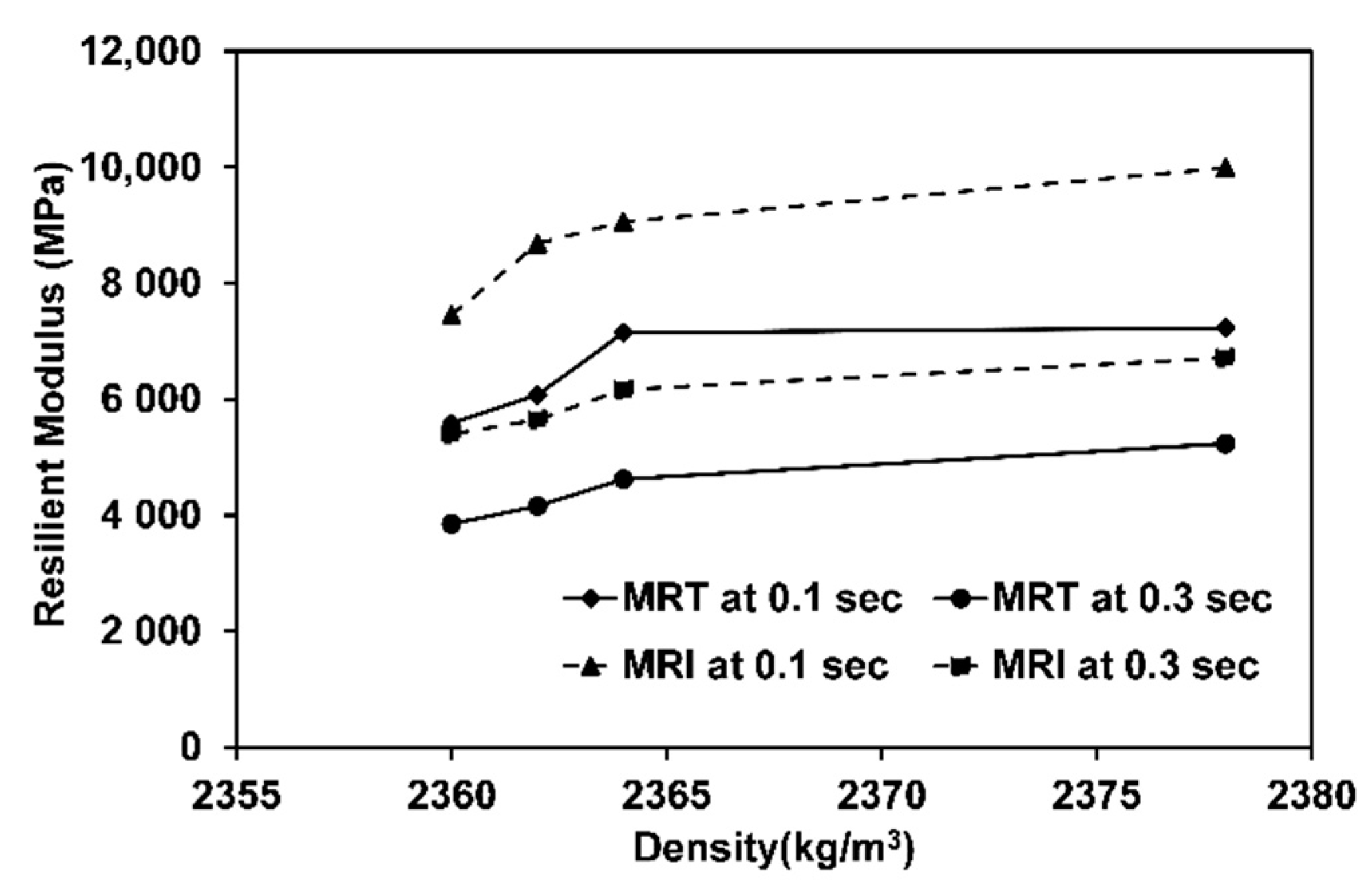 Sustainability 13 08865 g014 550