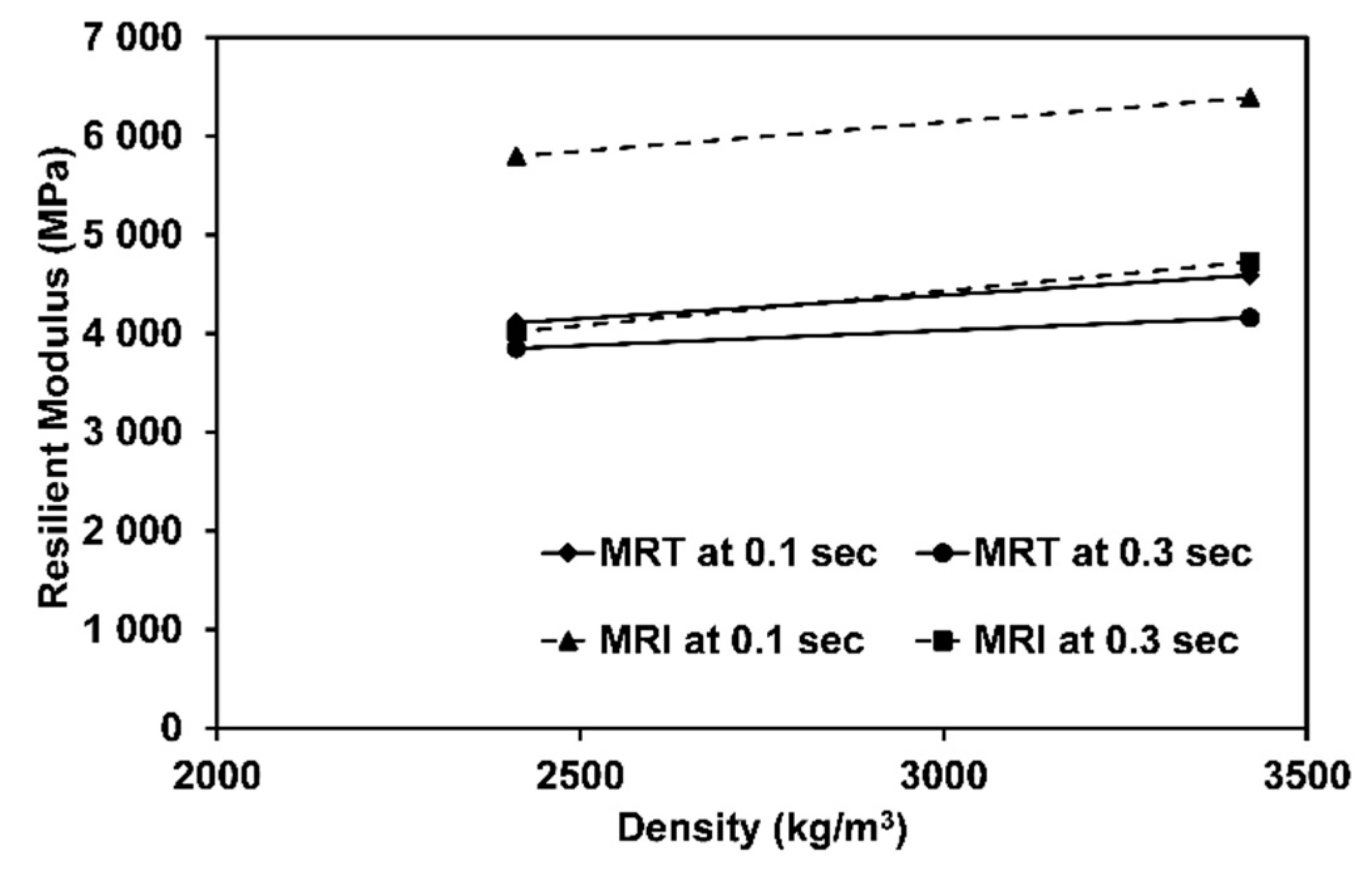 Sustainability 13 08865 g015 550