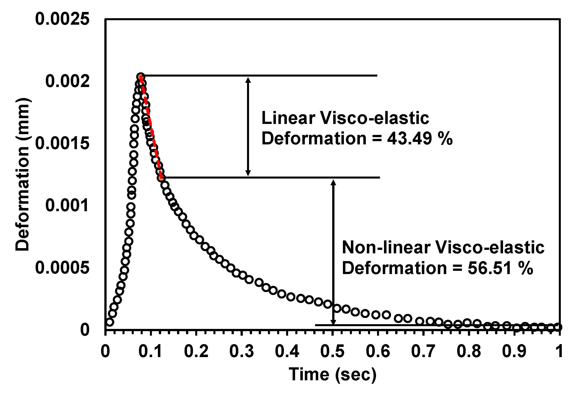 Sustainability 13 08865 g016 550