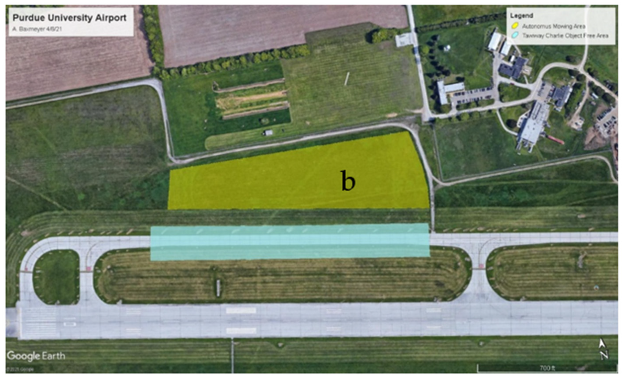 Sustainability 13 08867 g003b 550