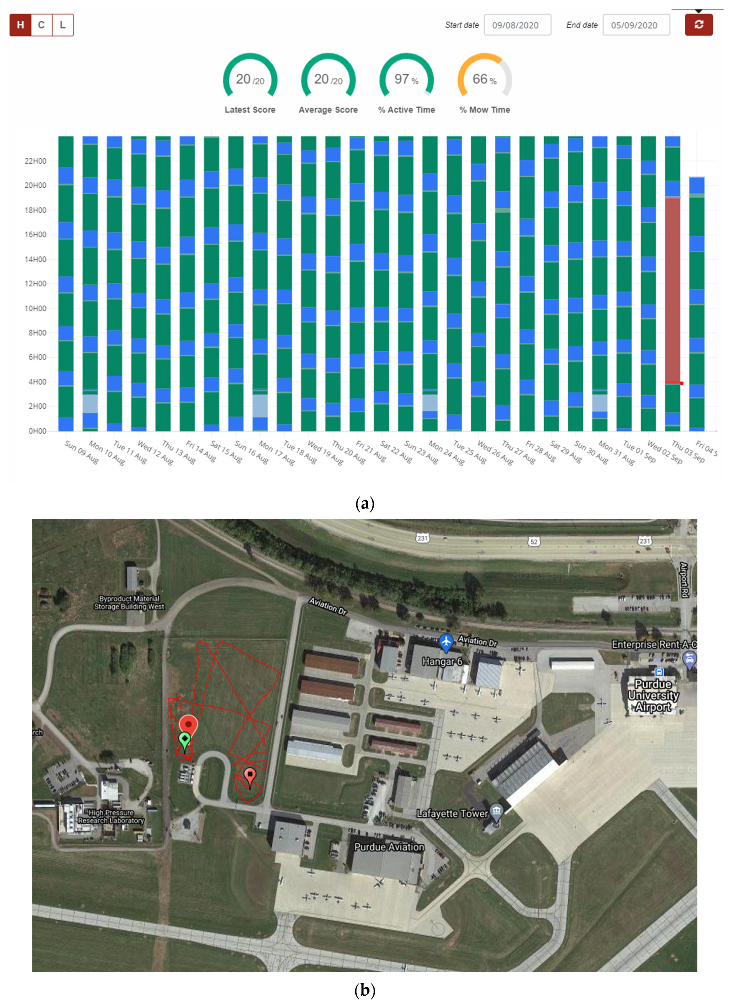 Sustainability 13 08867 g004 550