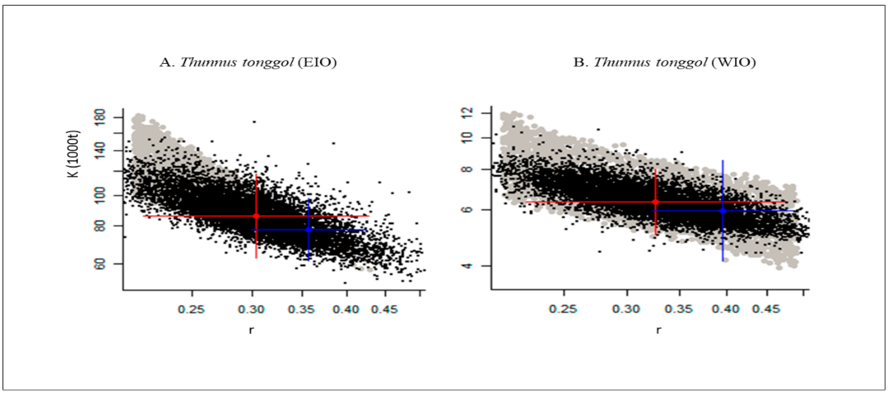 Sustainability 13 08868 g002 550