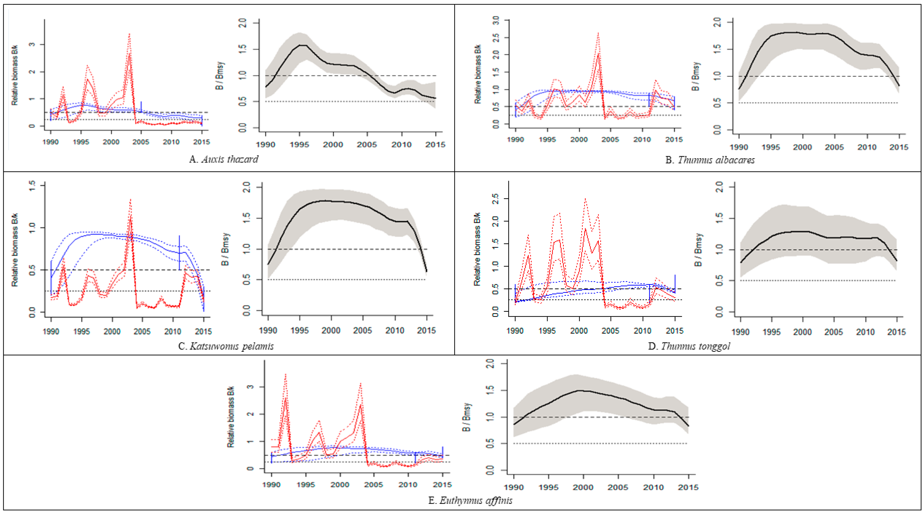 Sustainability 13 08868 g004 550
