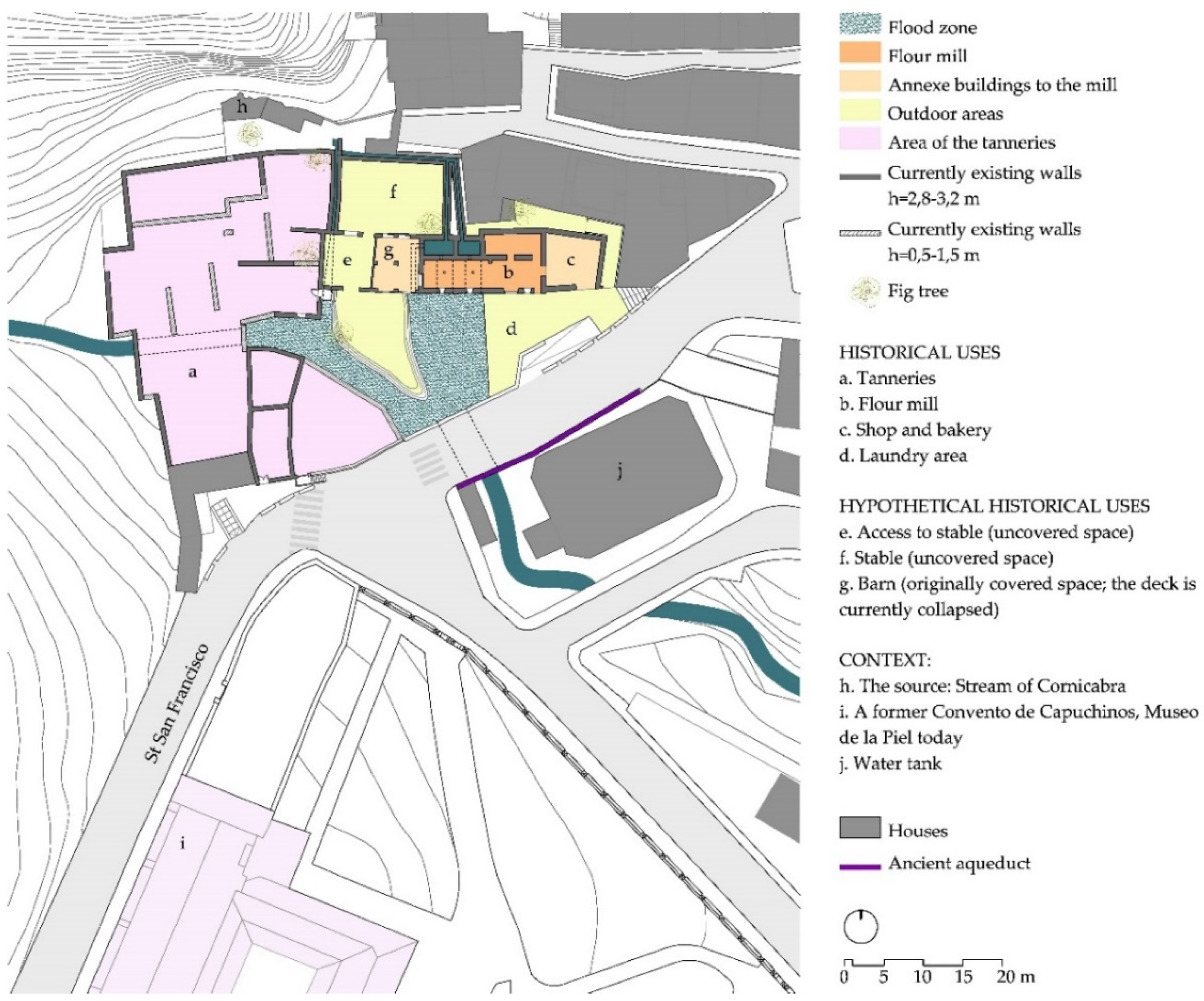 Sustainability 13 08869 g007 Sustainability 13 08869 g007