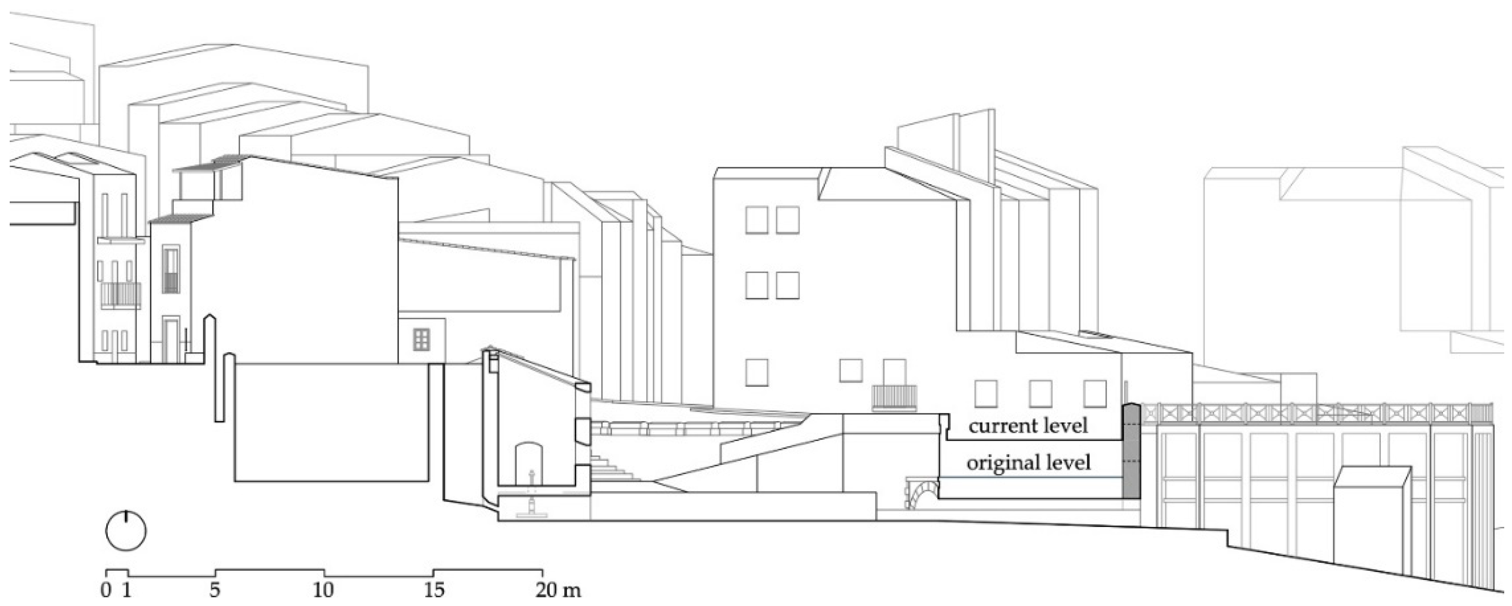 Sustainability 13 08869 g008 Sustainability 13 08869 g008