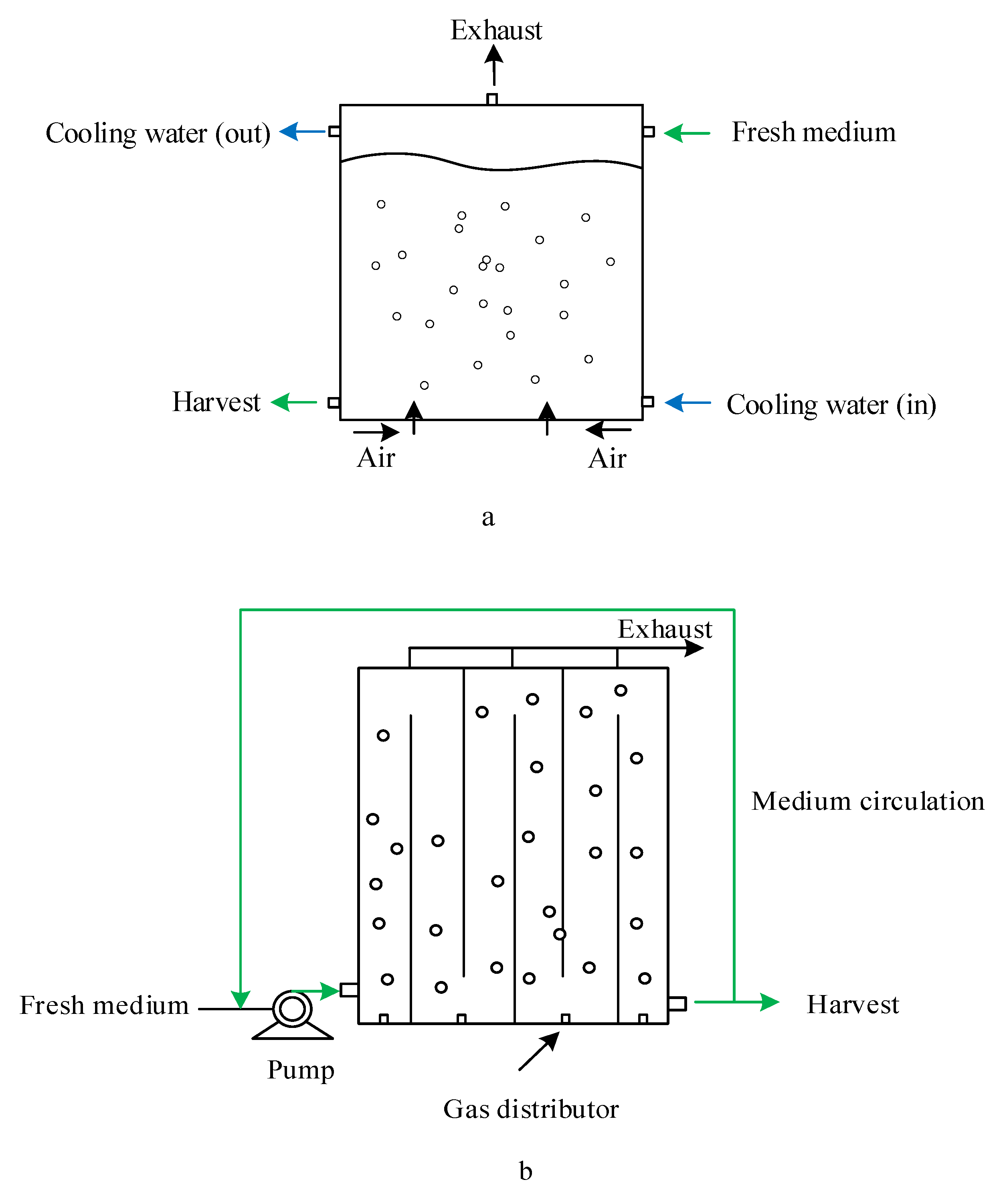 Sustainability 13 08873 g004
