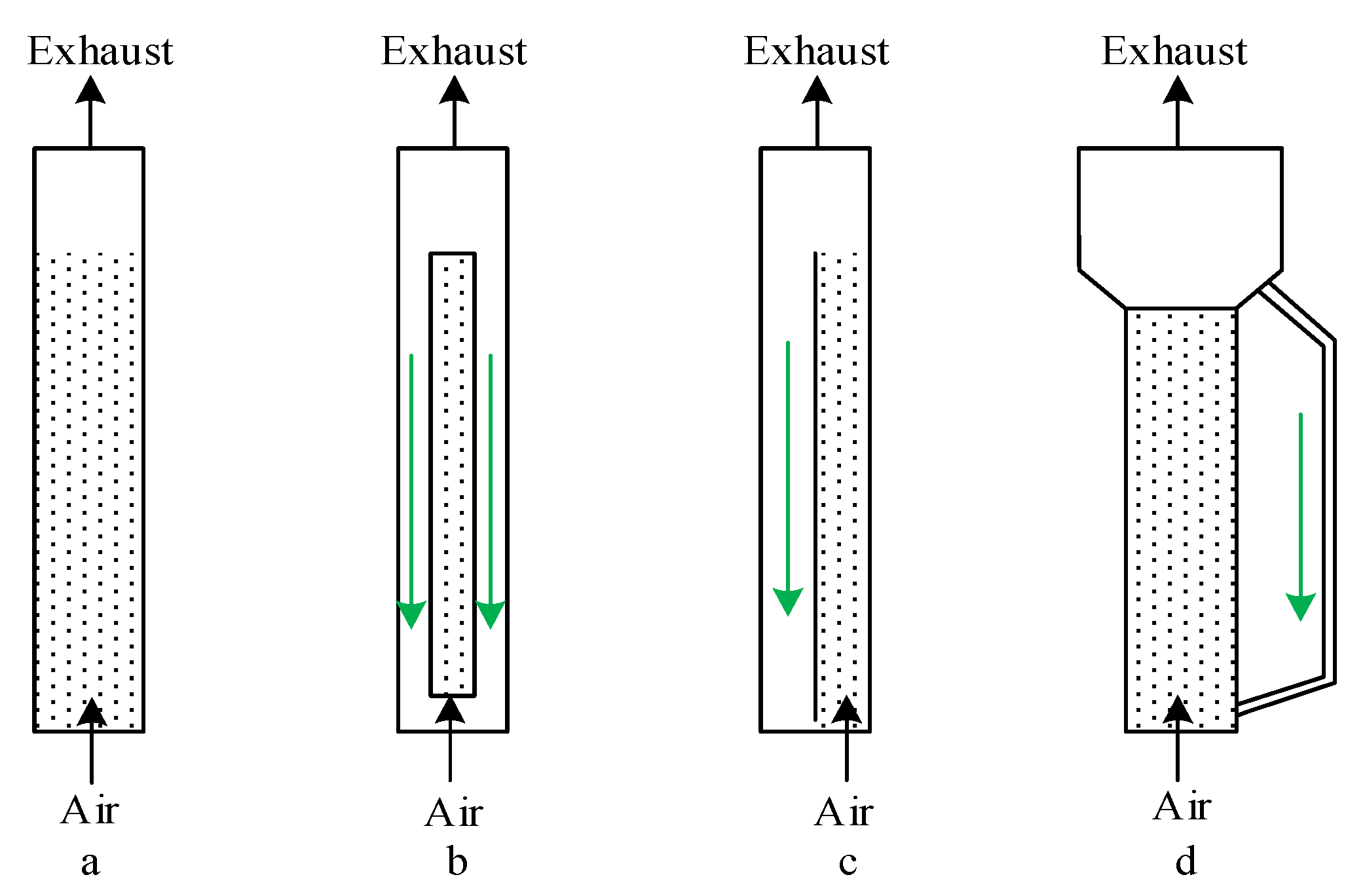 Sustainability 13 08873 g005