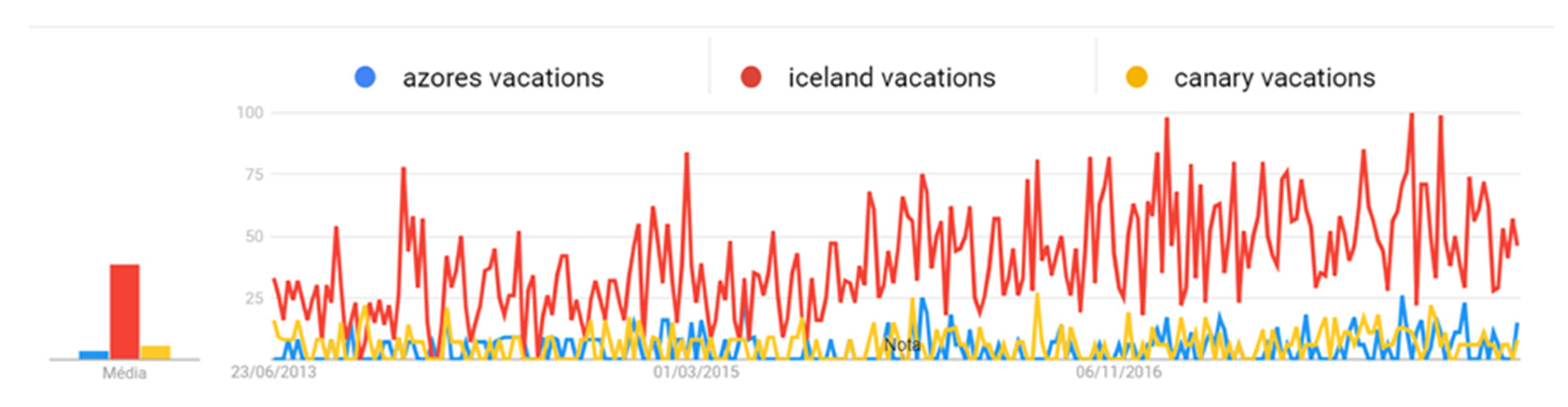 Sustainability 13 08874 g006 550