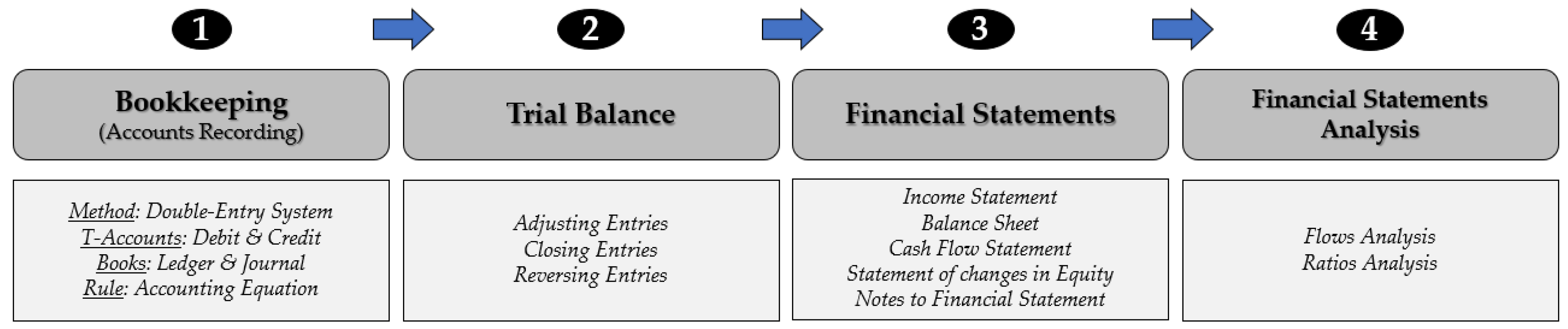 Sustainability 13 08876 g001 550