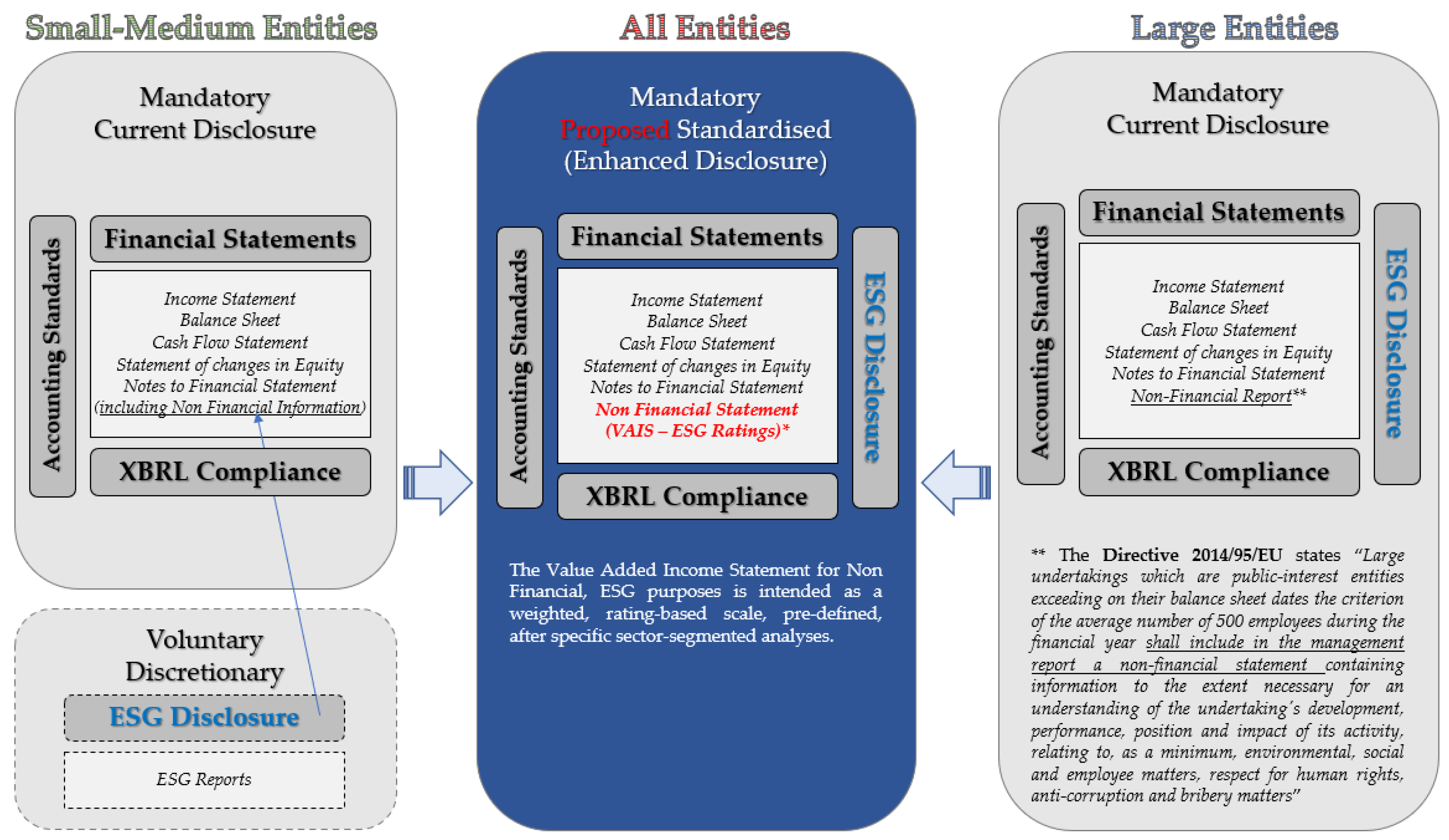 Sustainability 13 08876 g002 550