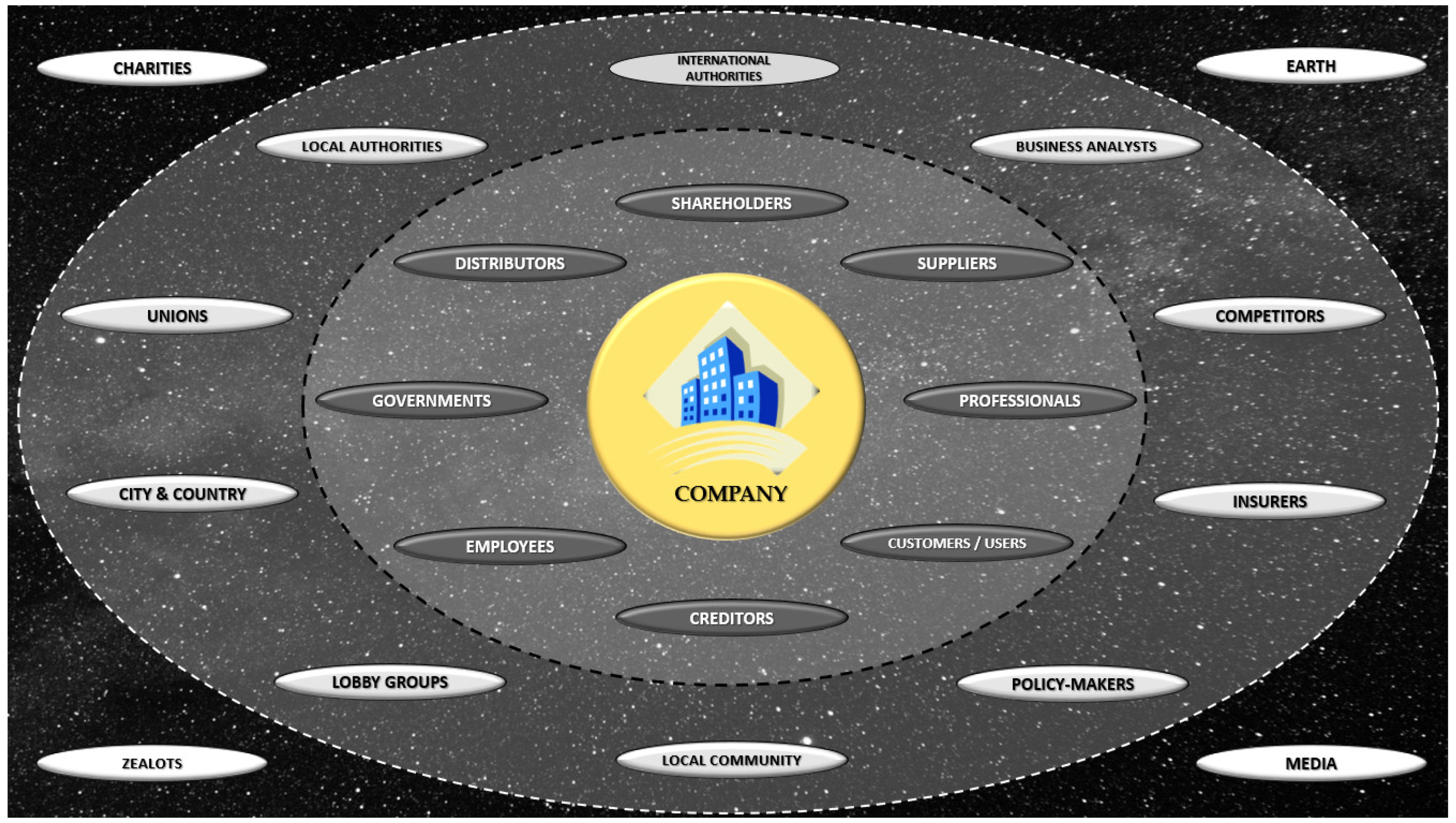 Sustainability 13 08876 g003 550