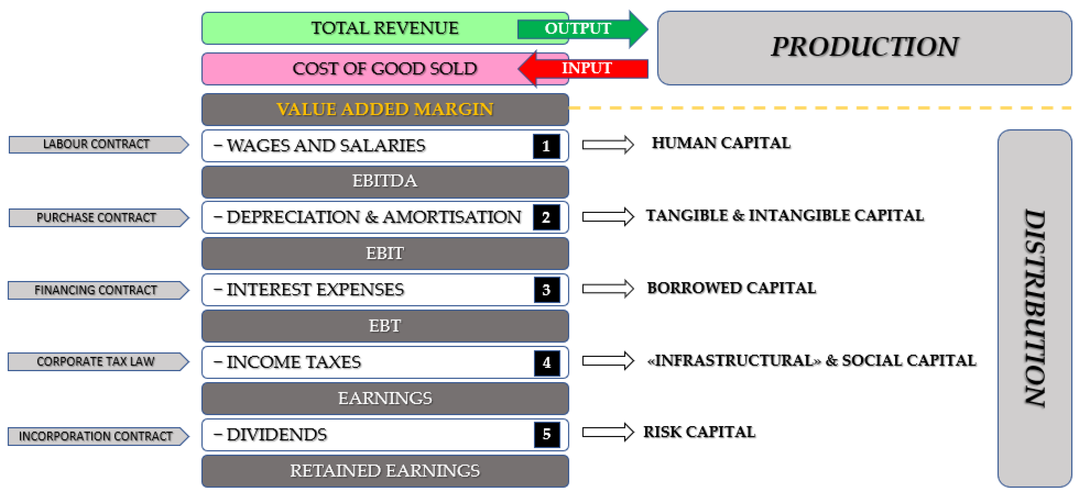Sustainability 13 08876 g004 550