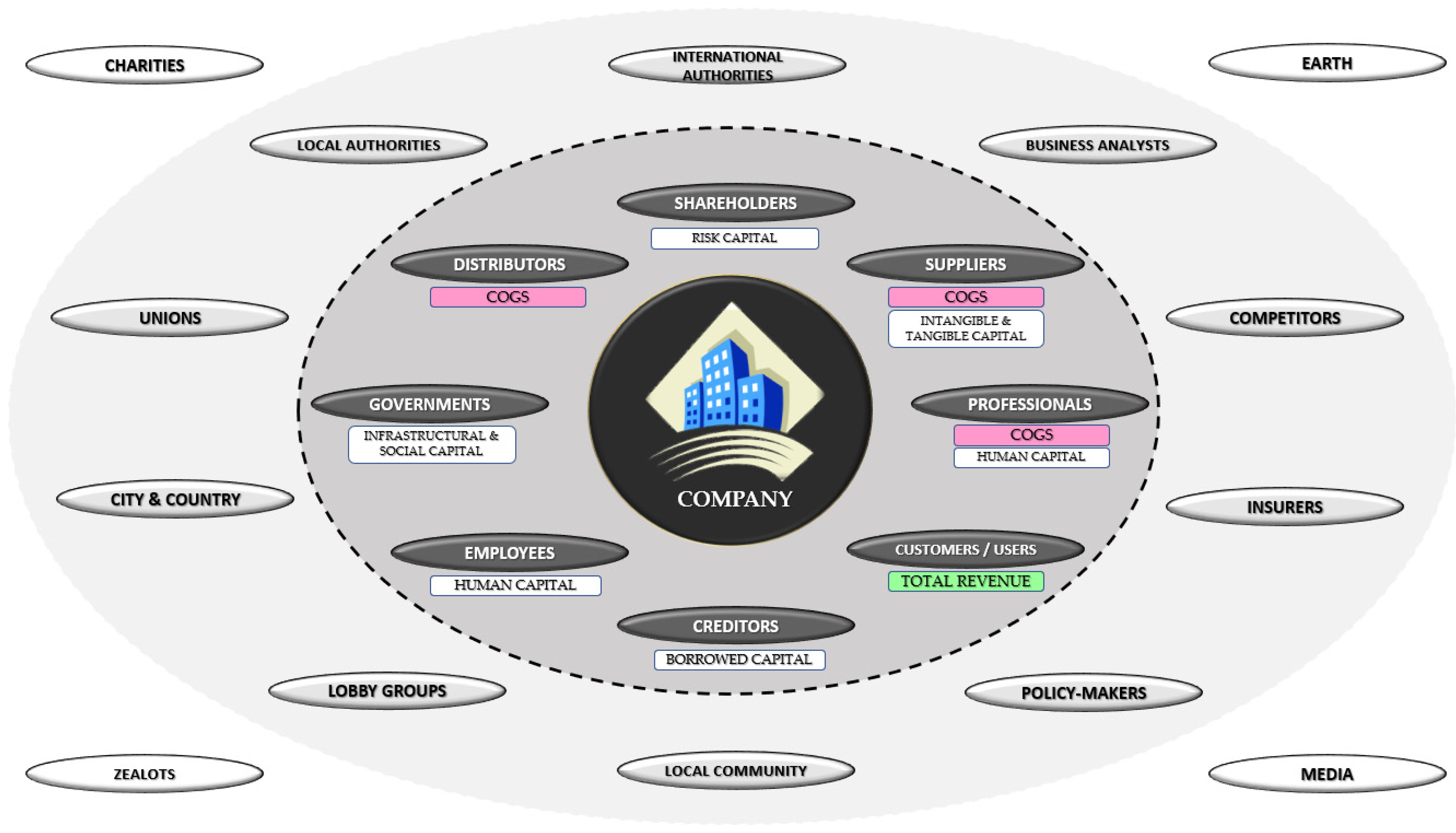 Sustainability 13 08876 g005 550
