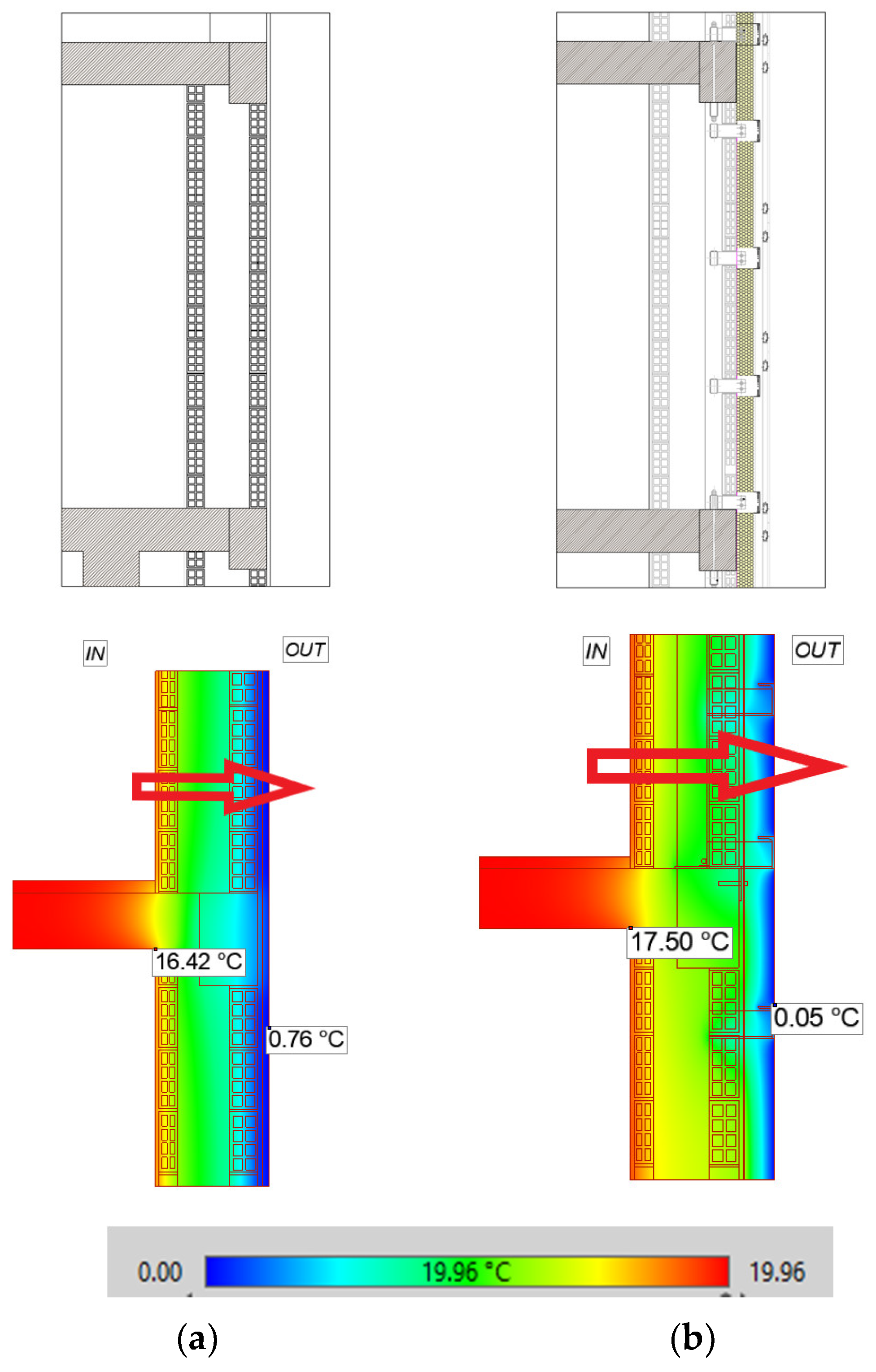 Sustainability 13 08877 g006 550
