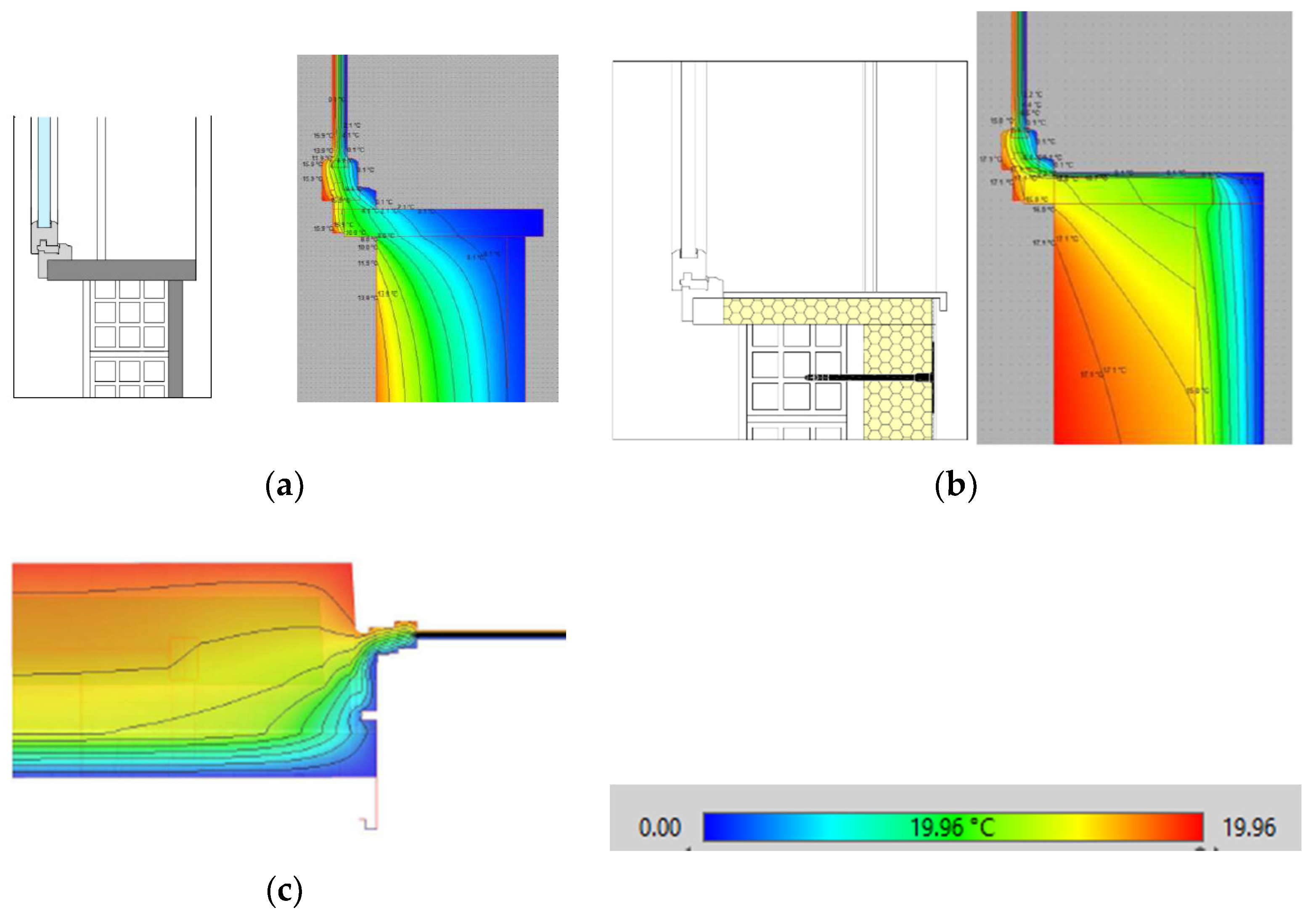 Sustainability 13 08877 g008 550