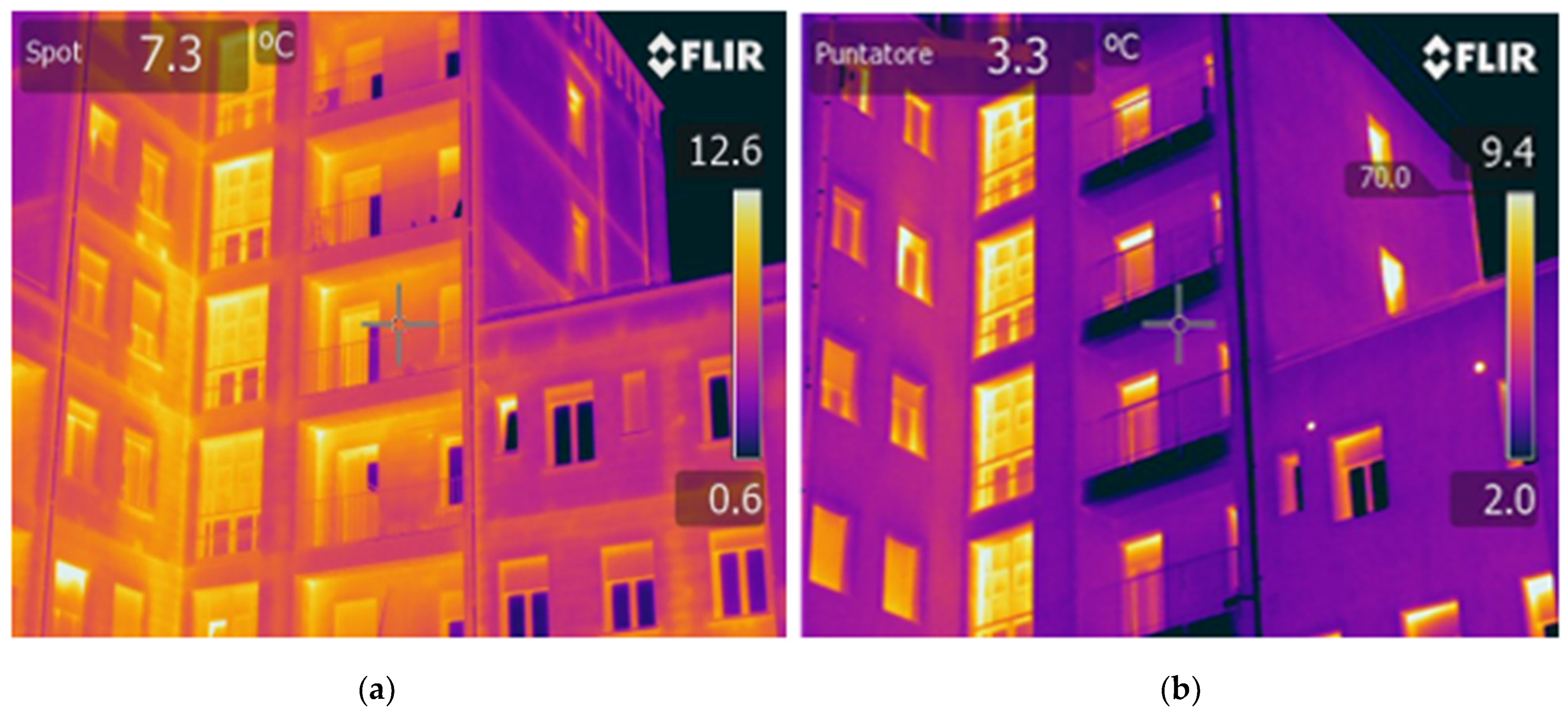 Sustainability 13 08877 g011 550