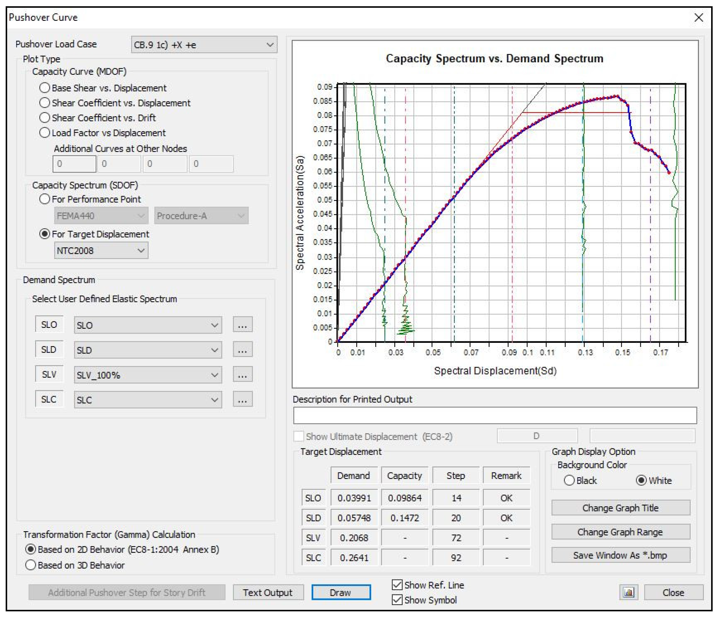 Sustainability 13 08877 g016 550