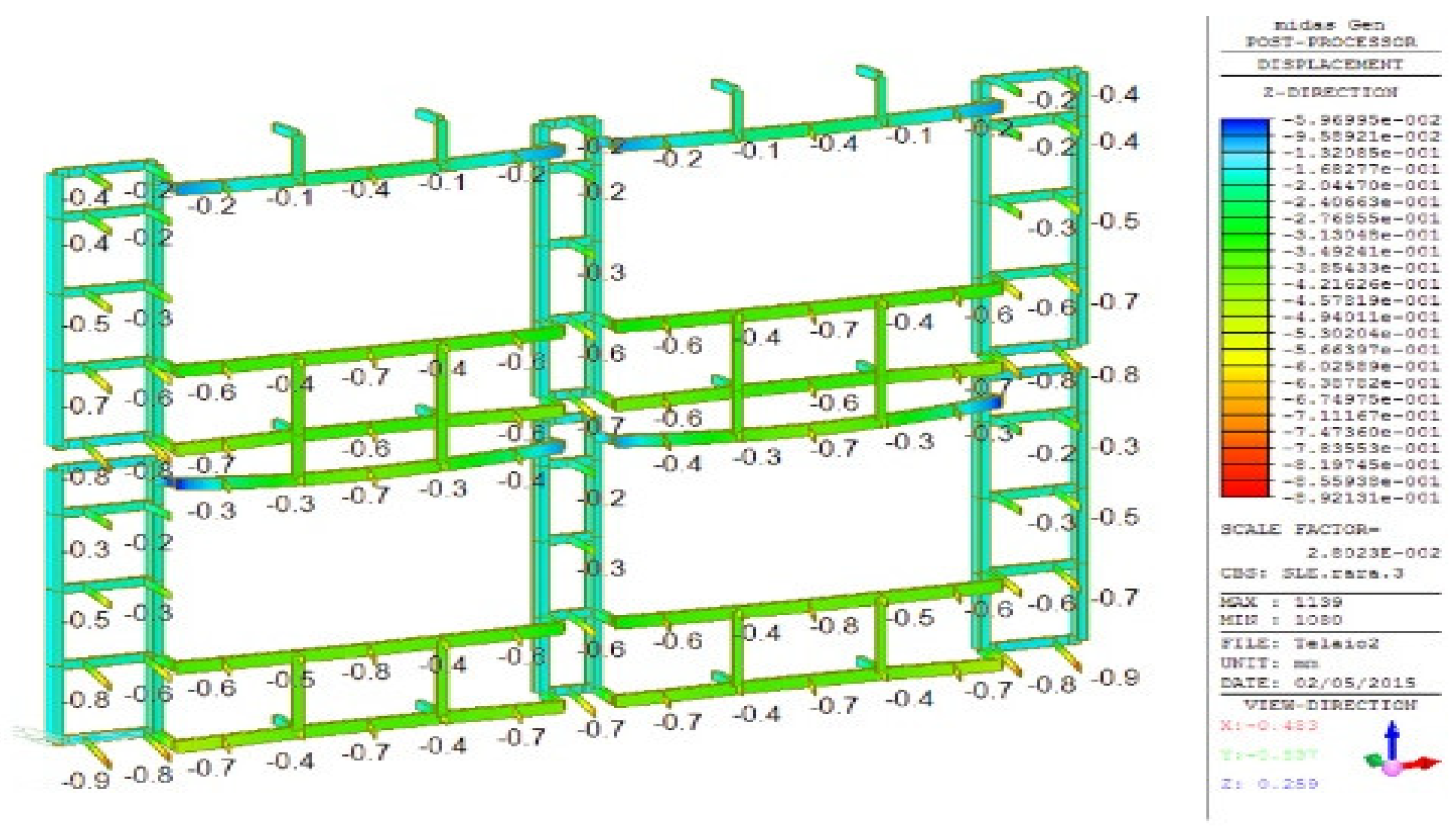 Sustainability 13 08877 g017 550
